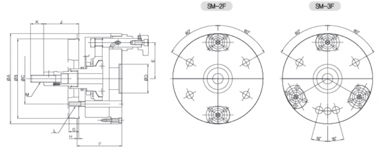 SM-2F,3F系列(图2)