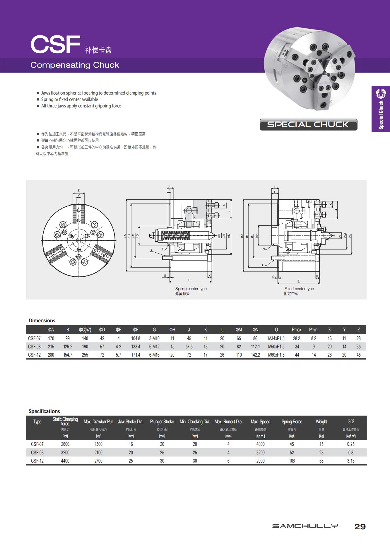 DDT系列(图2)