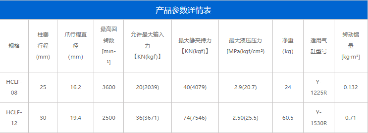 HCLF系列(图2)