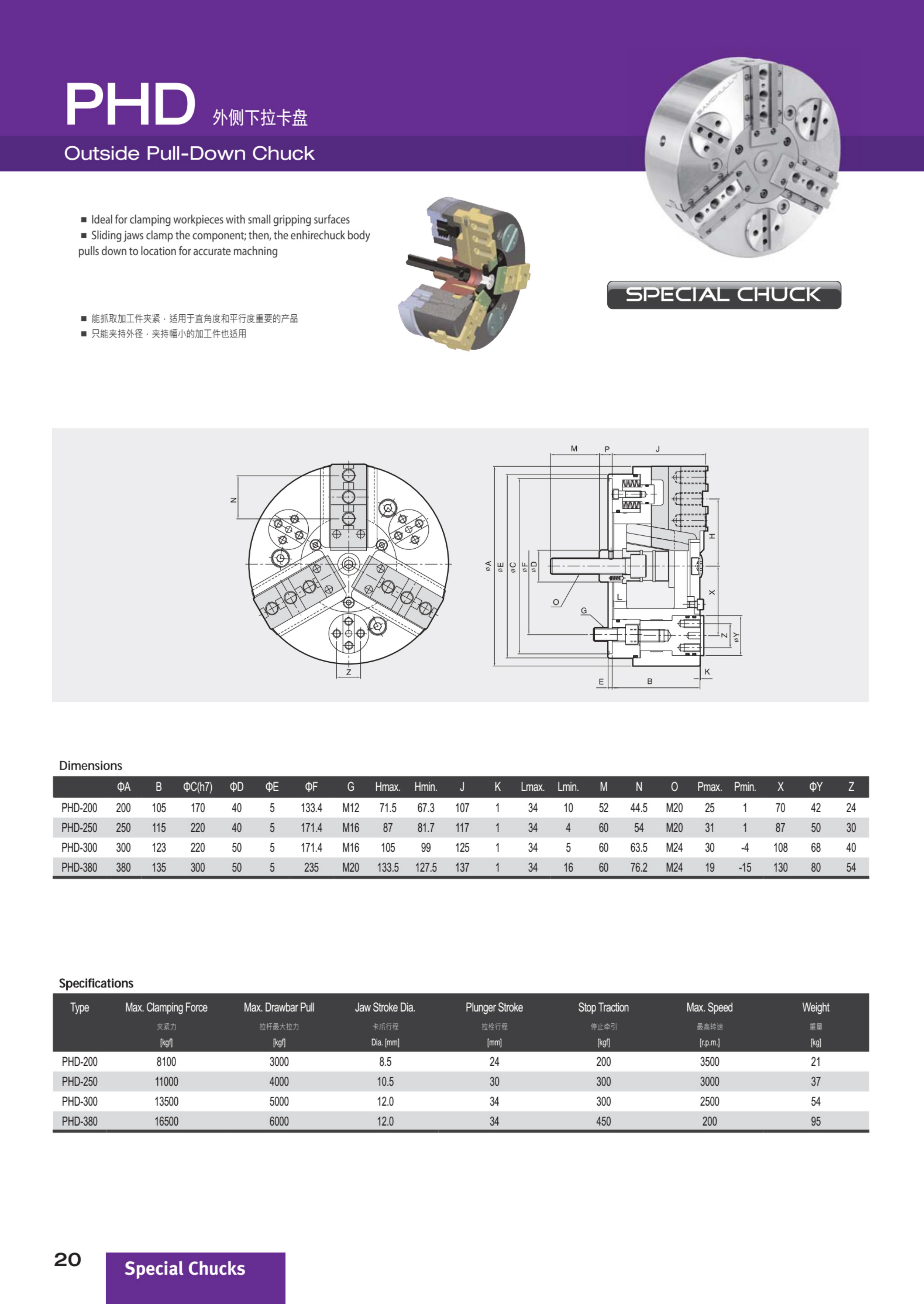 PHD系列(图2)