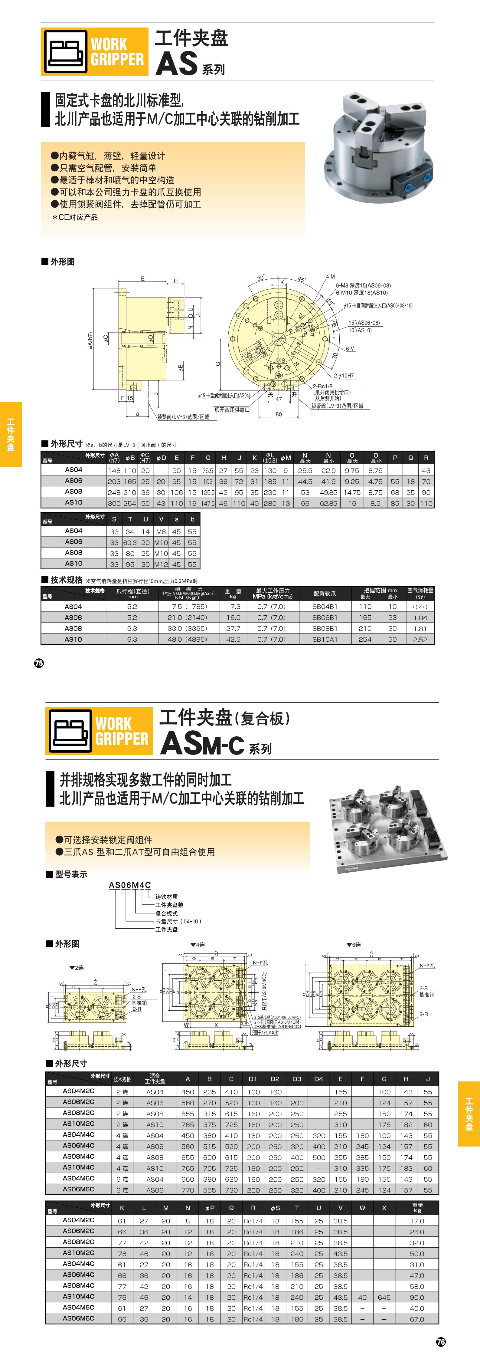 AS系列(图2)