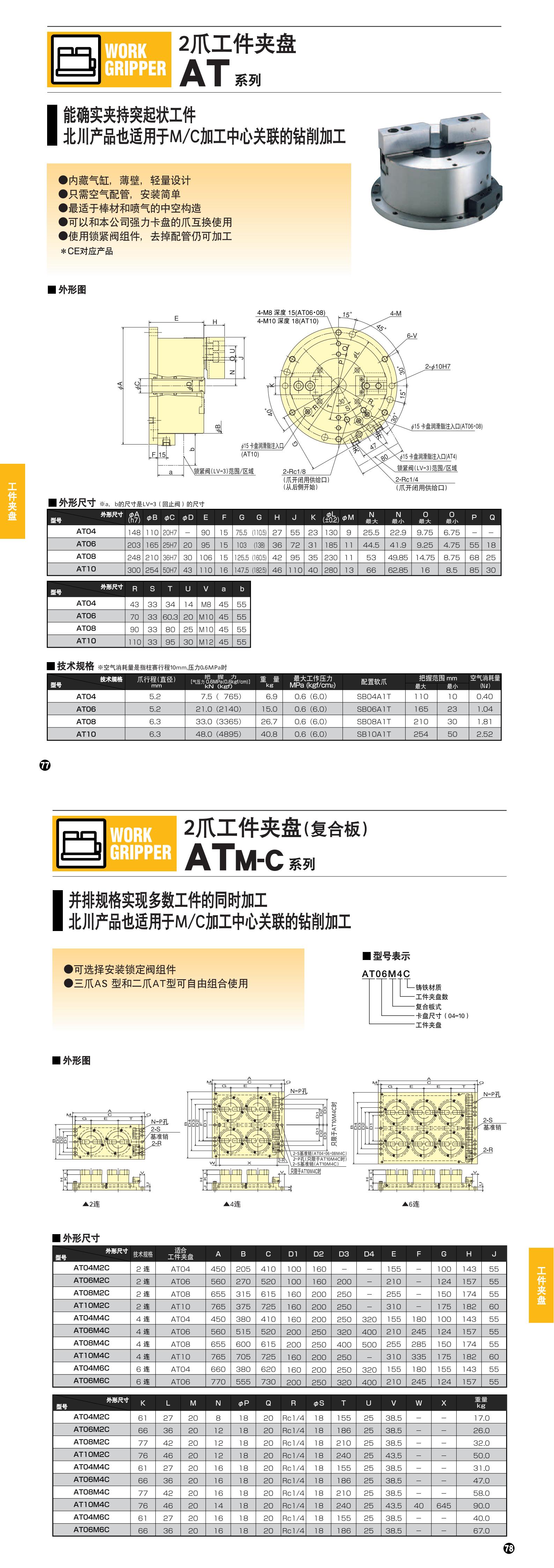 AT系列(图2)