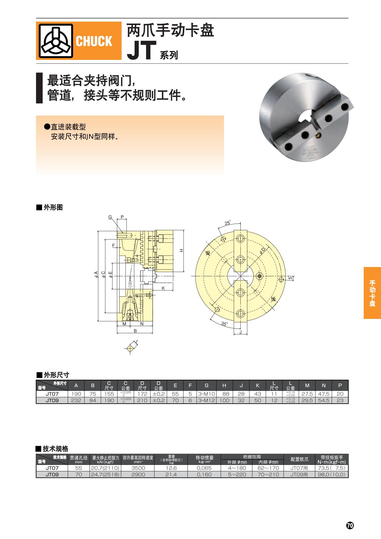 JT系列(图2)