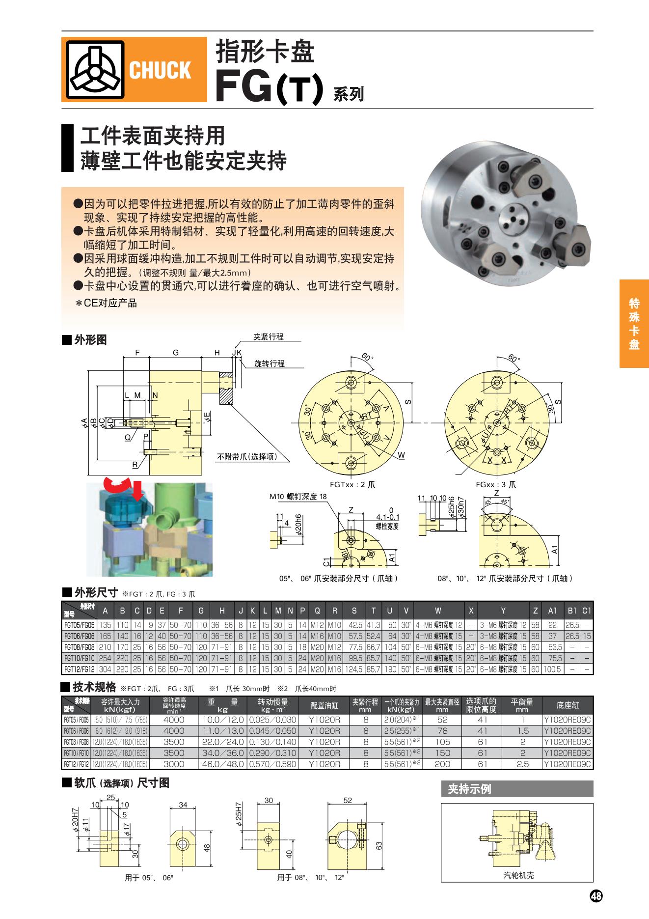 LG(T)系列(图2)