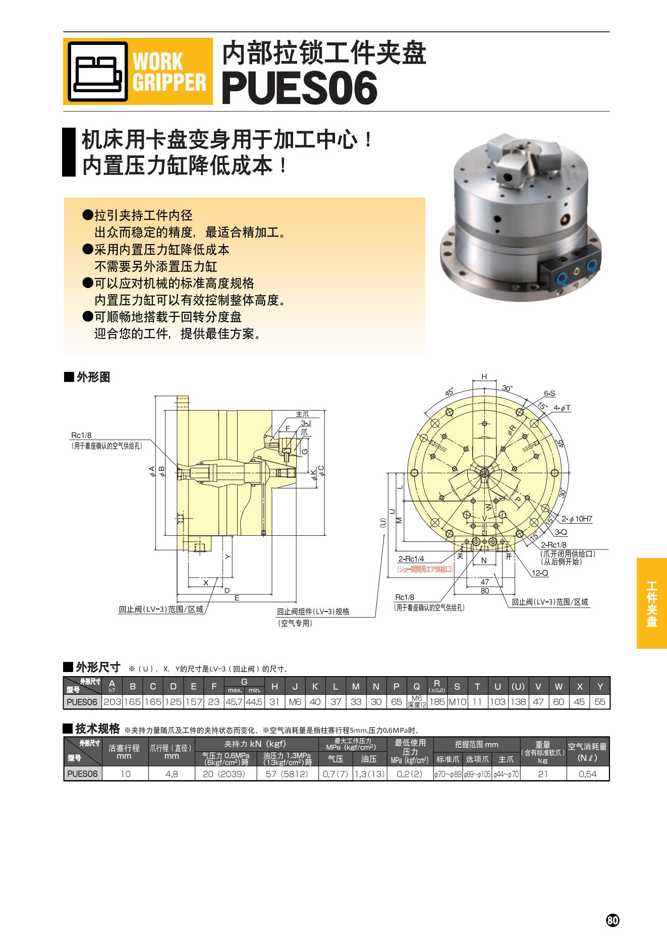 PUES系列(图2)