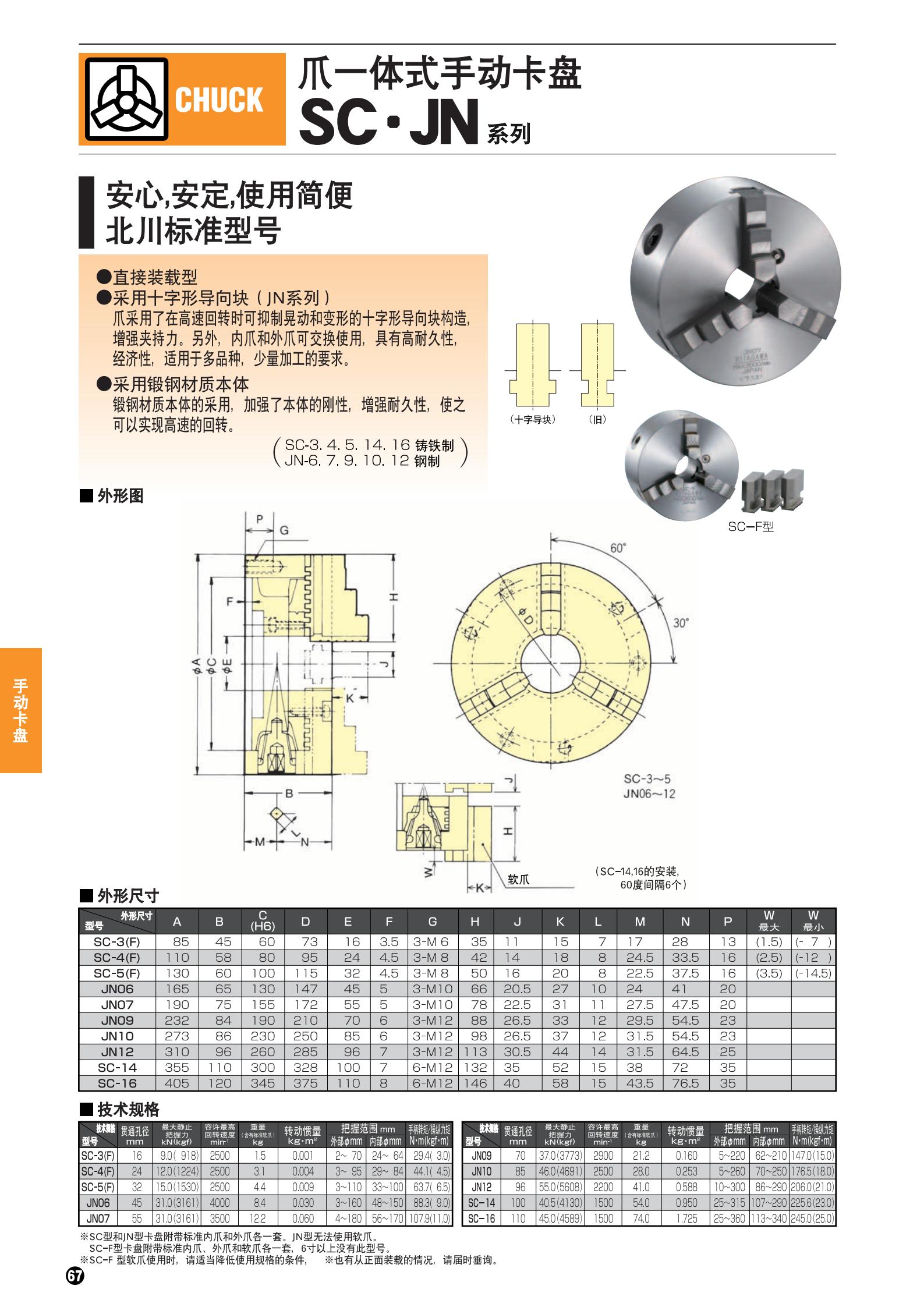 SC-JN系列(图2)