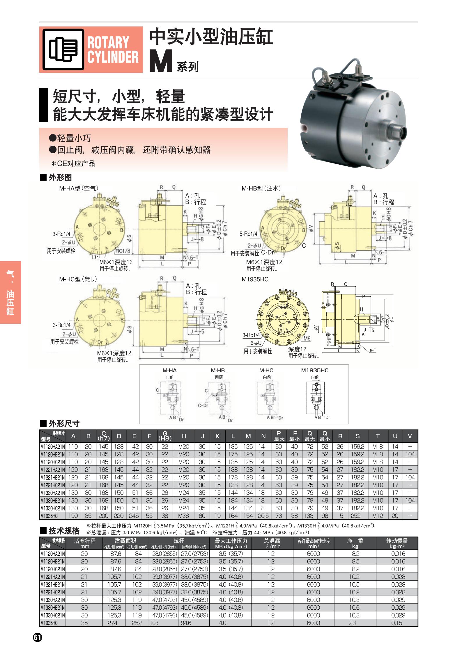 M系列(图2)
