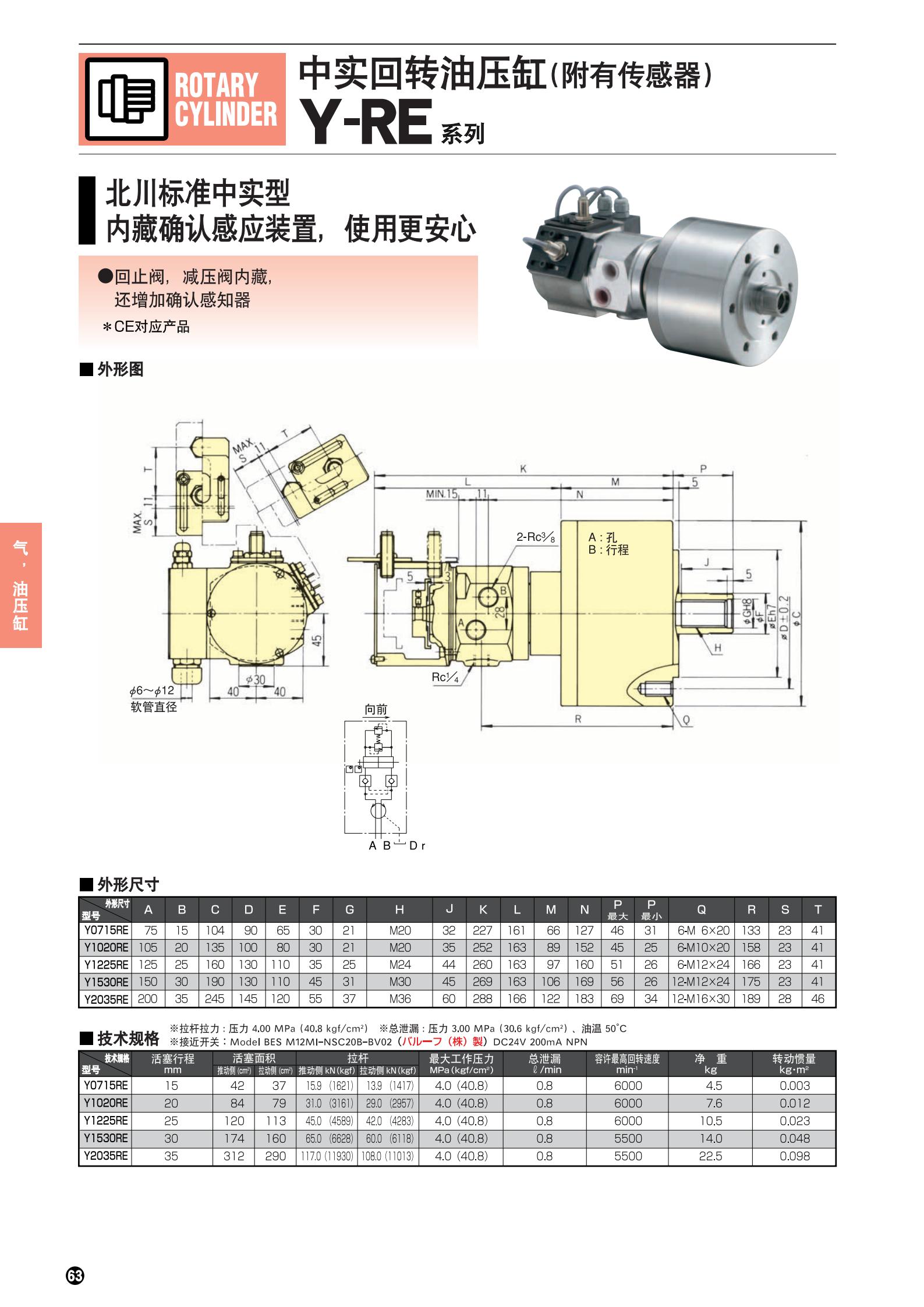 Y-RE系列(图2)