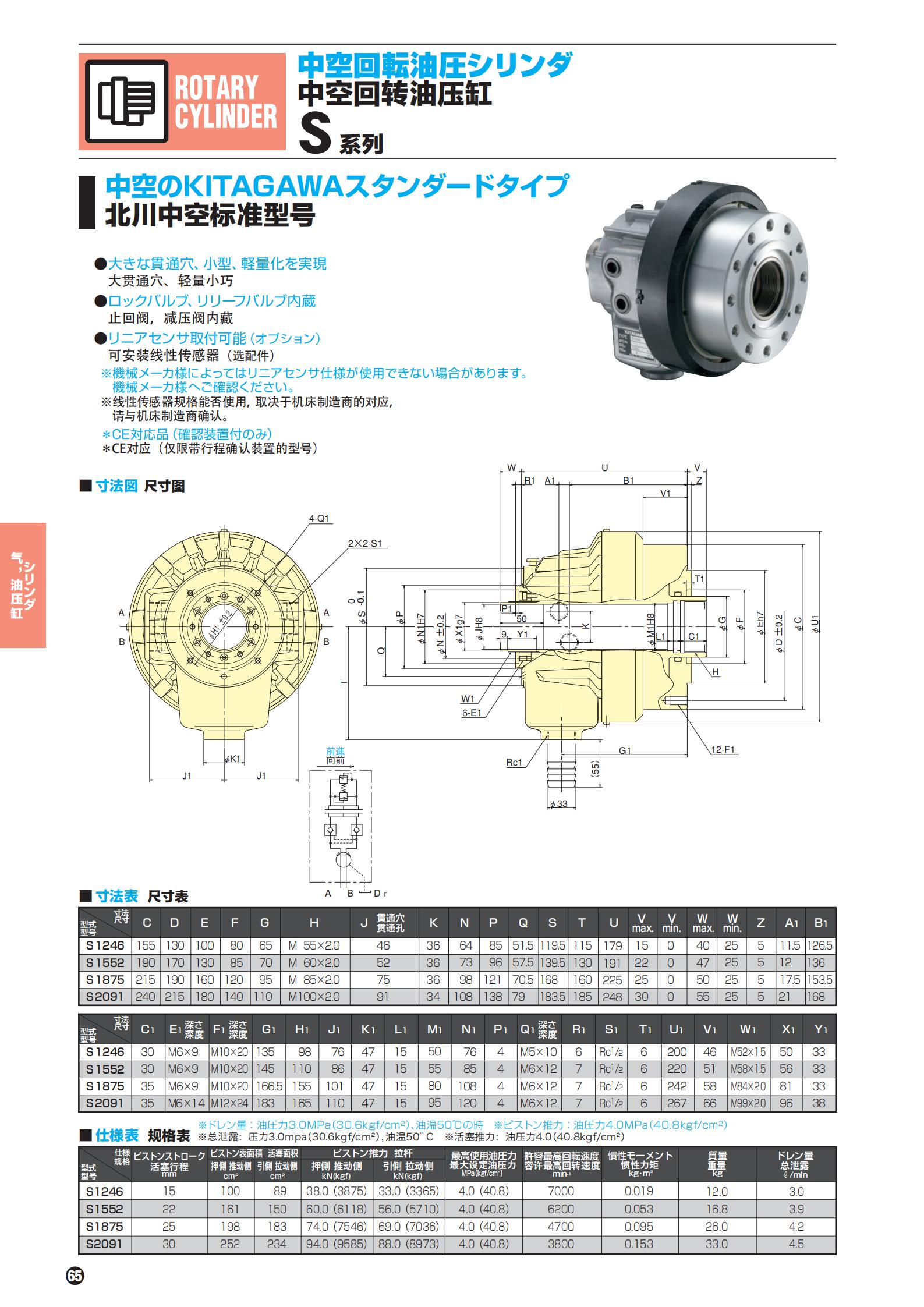 S系列(图2)