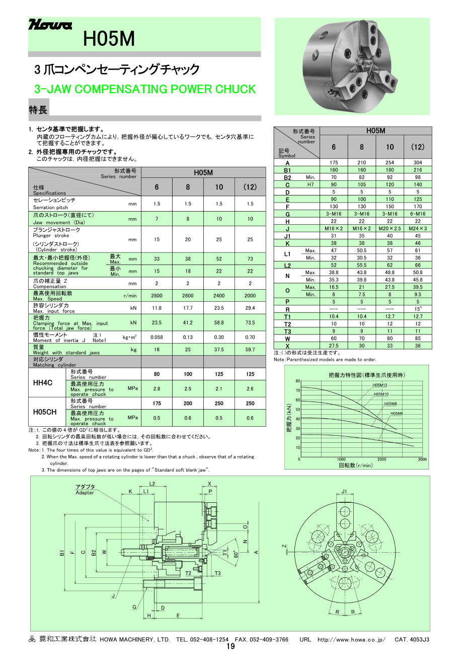 H05M系列(图2)