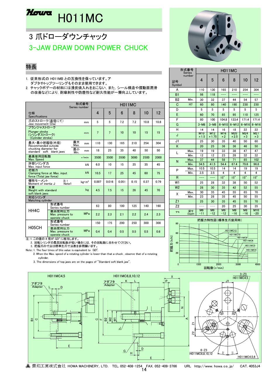 H011MC系列(图2)