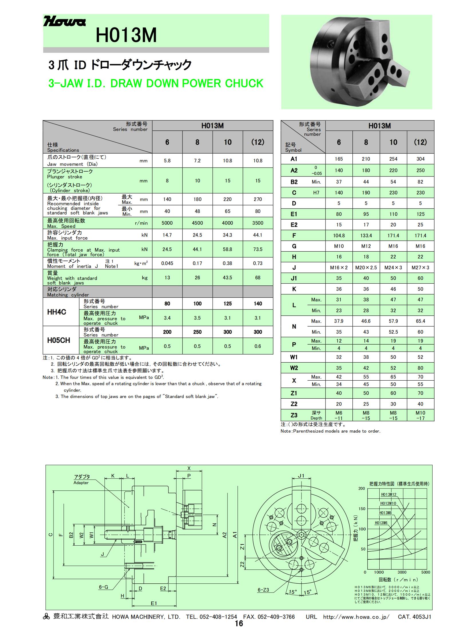 H013M系列(图2)