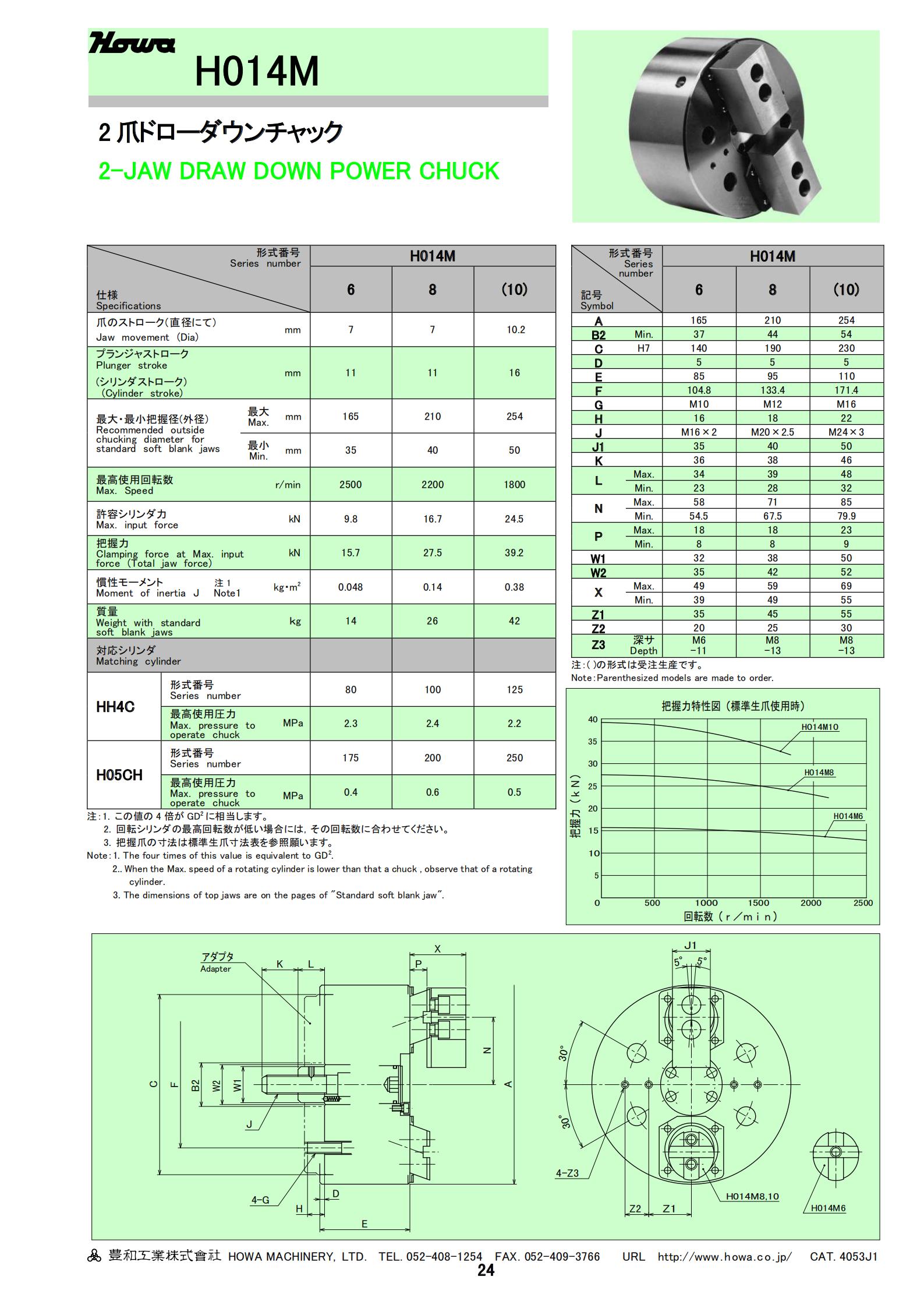 H014M系列(图2)
