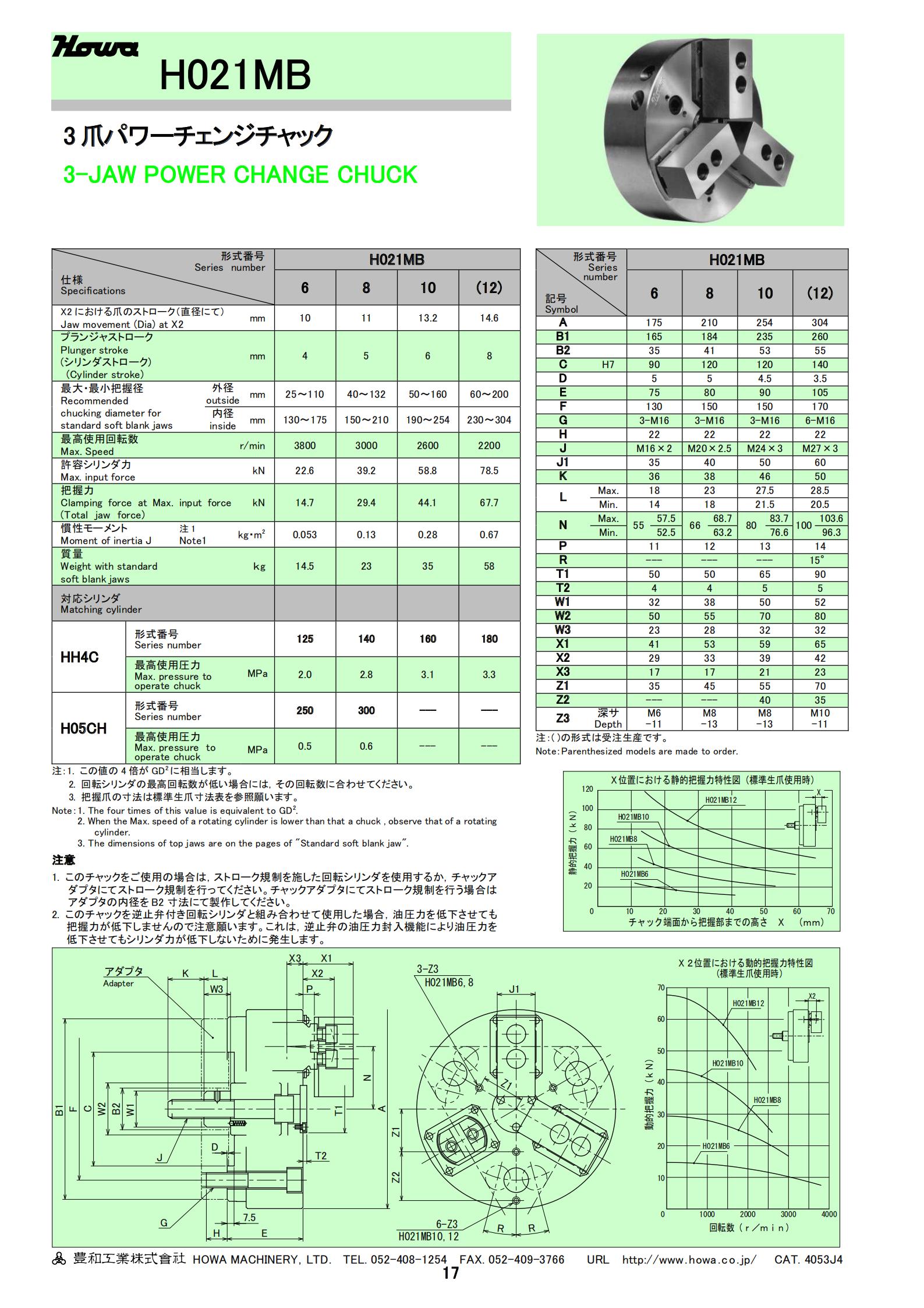 H021M系列(图2)