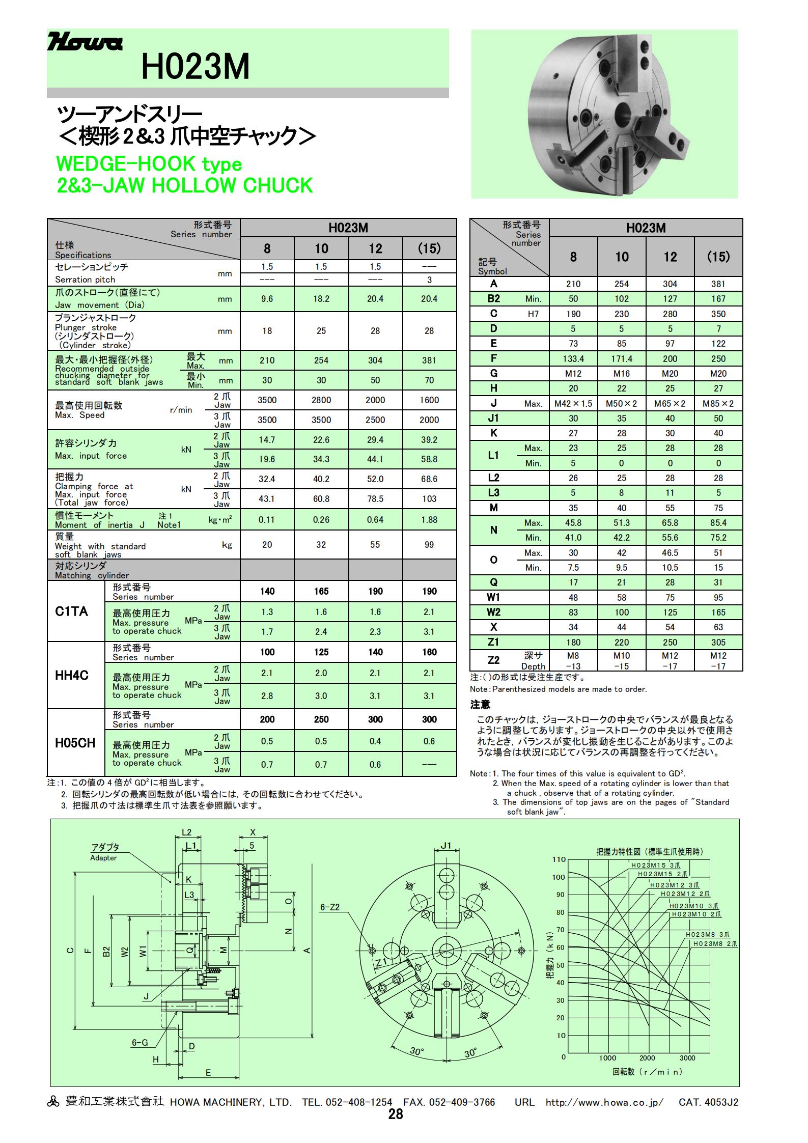 H023M系列(图2)