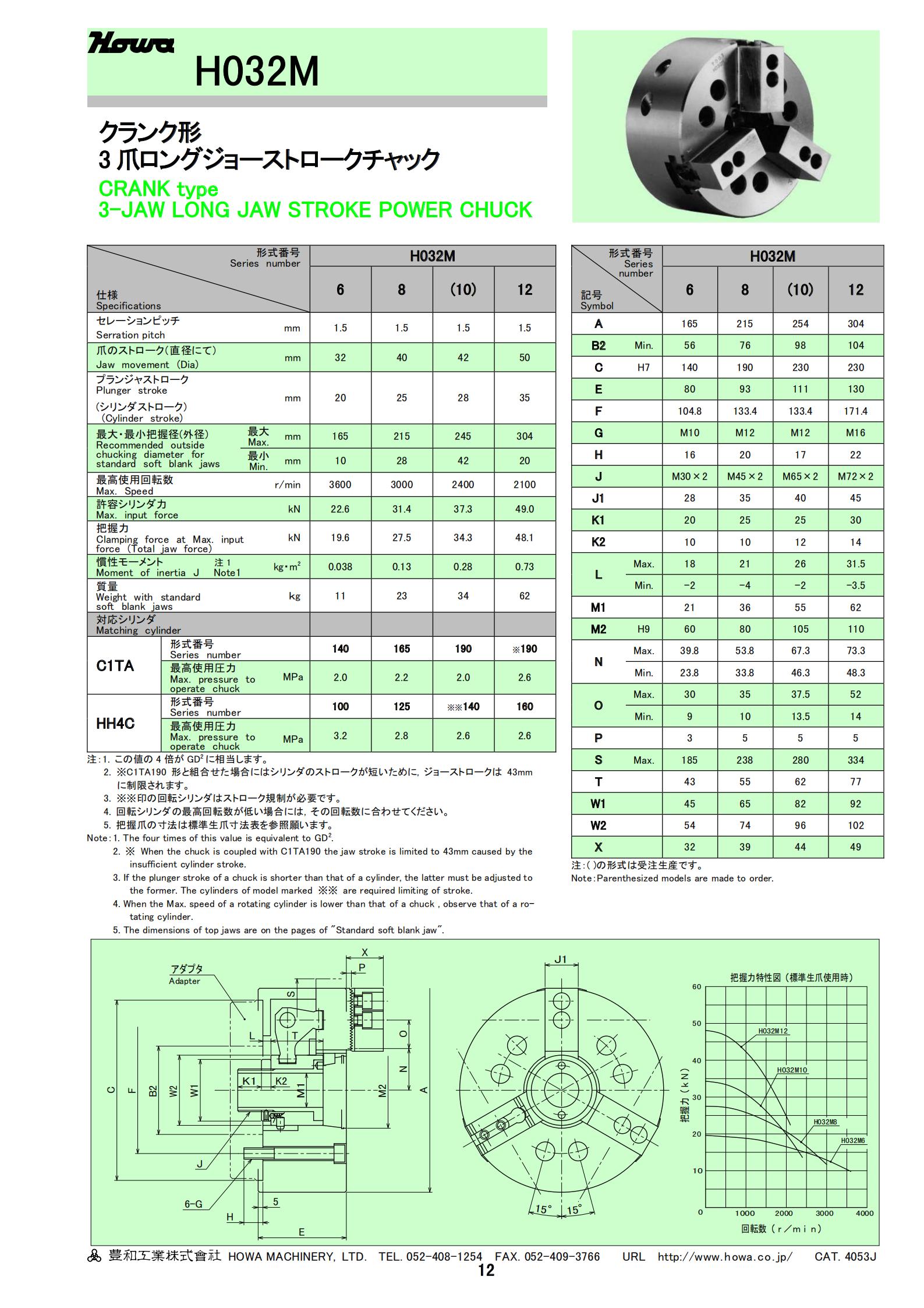 H032M系列(图2)