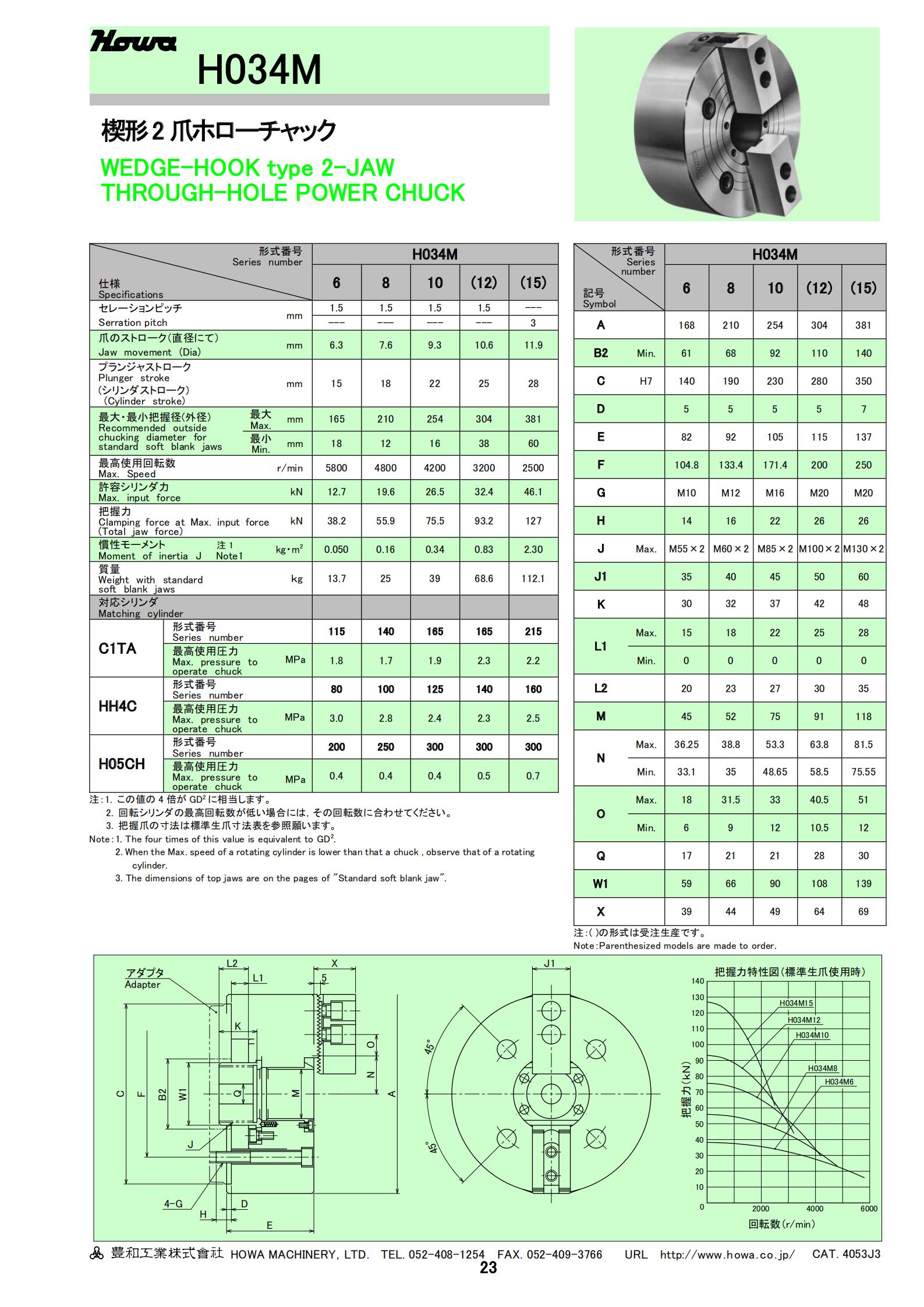 H034M系列(图2)