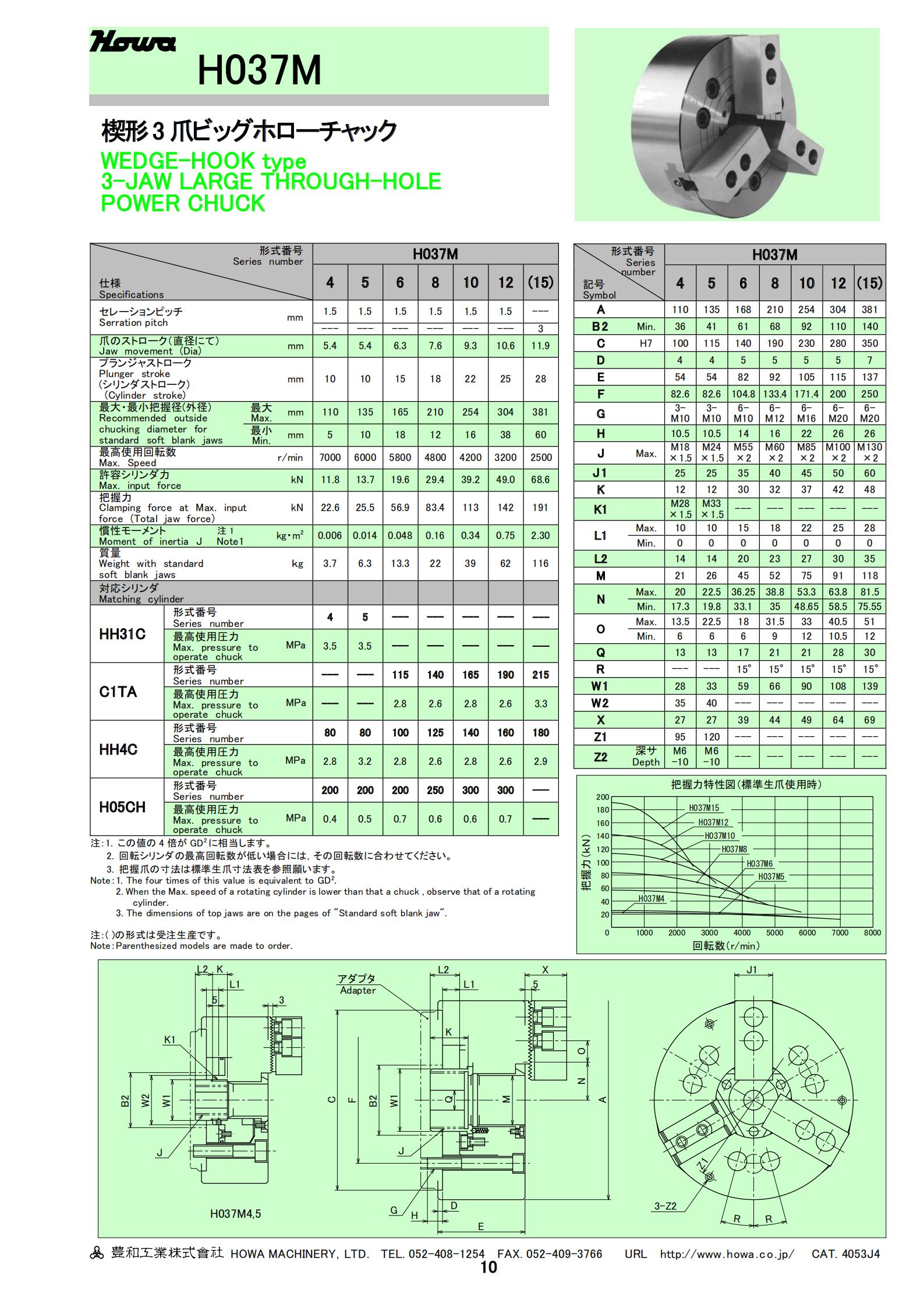 H037M系列(图2)
