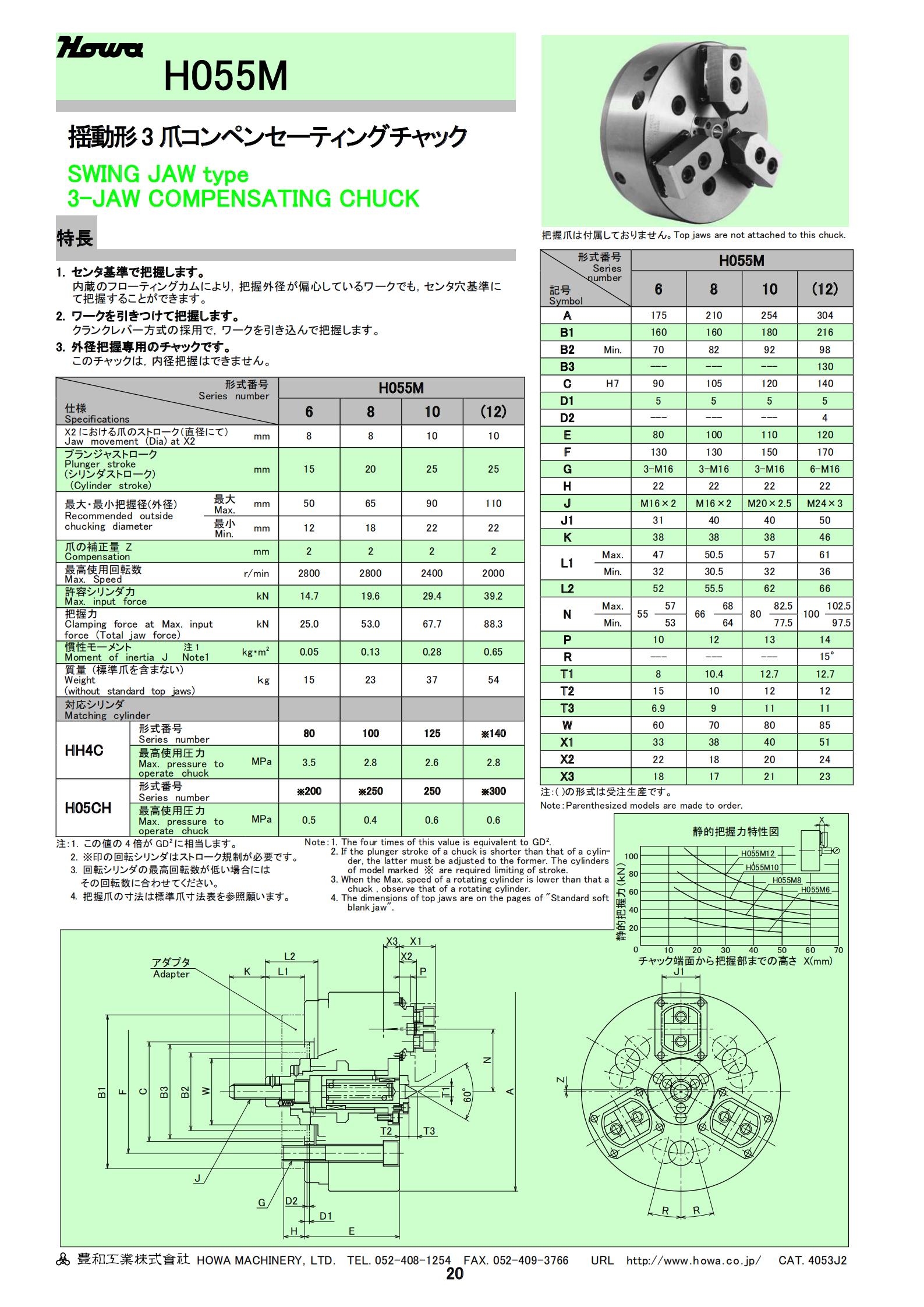 H055M系列(图2)