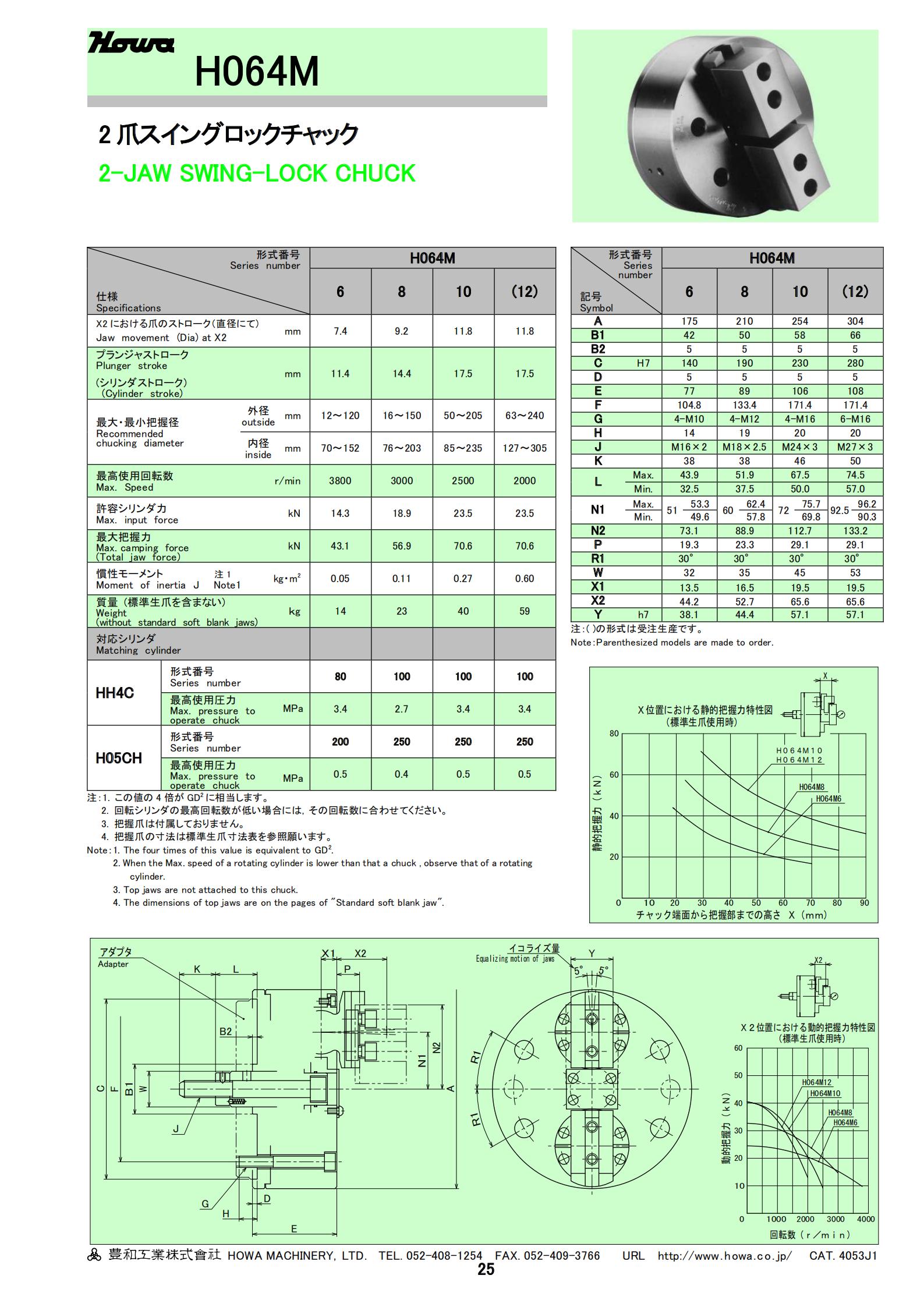 H064M系列(图2)