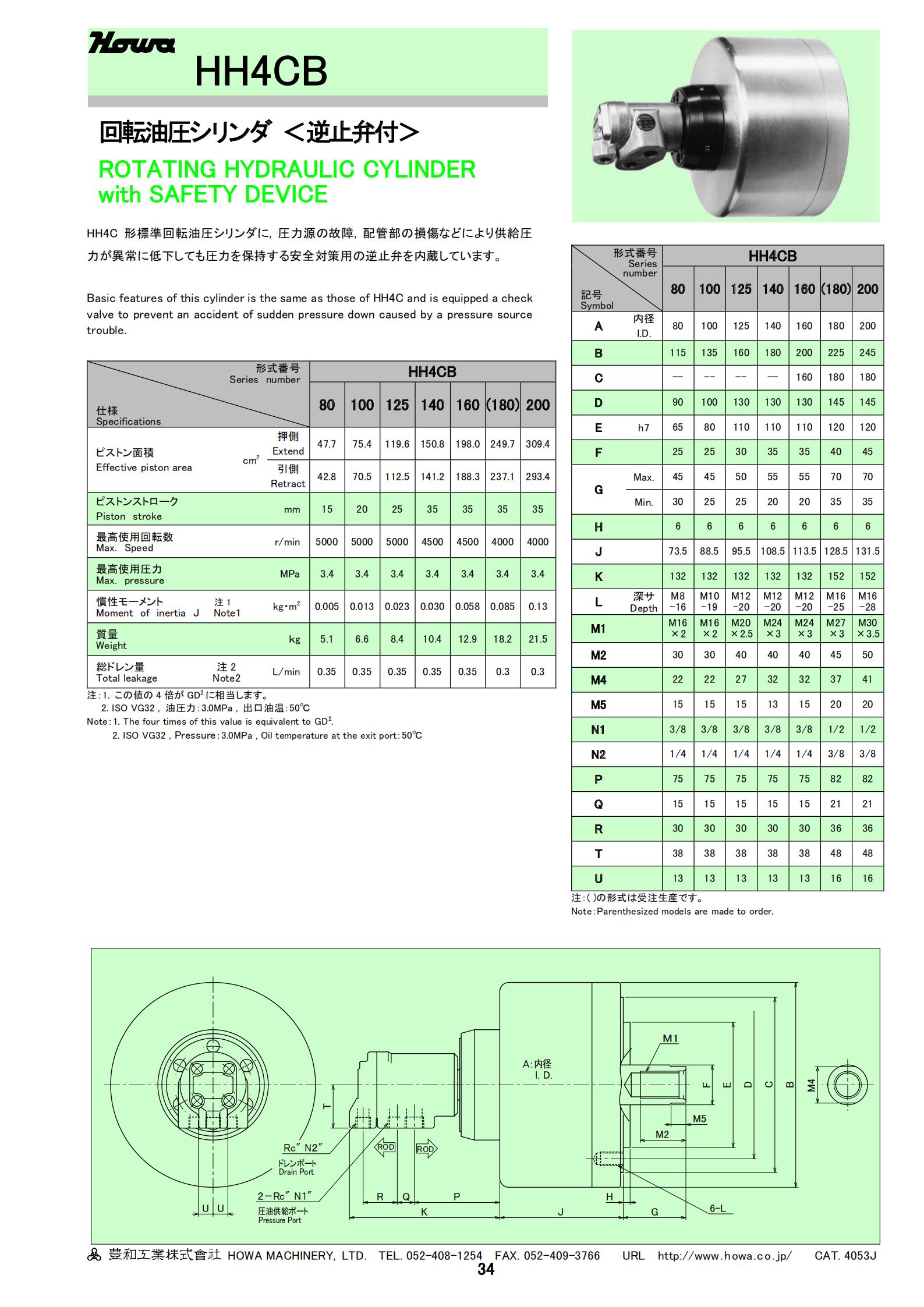 HH4CB系列(图2)