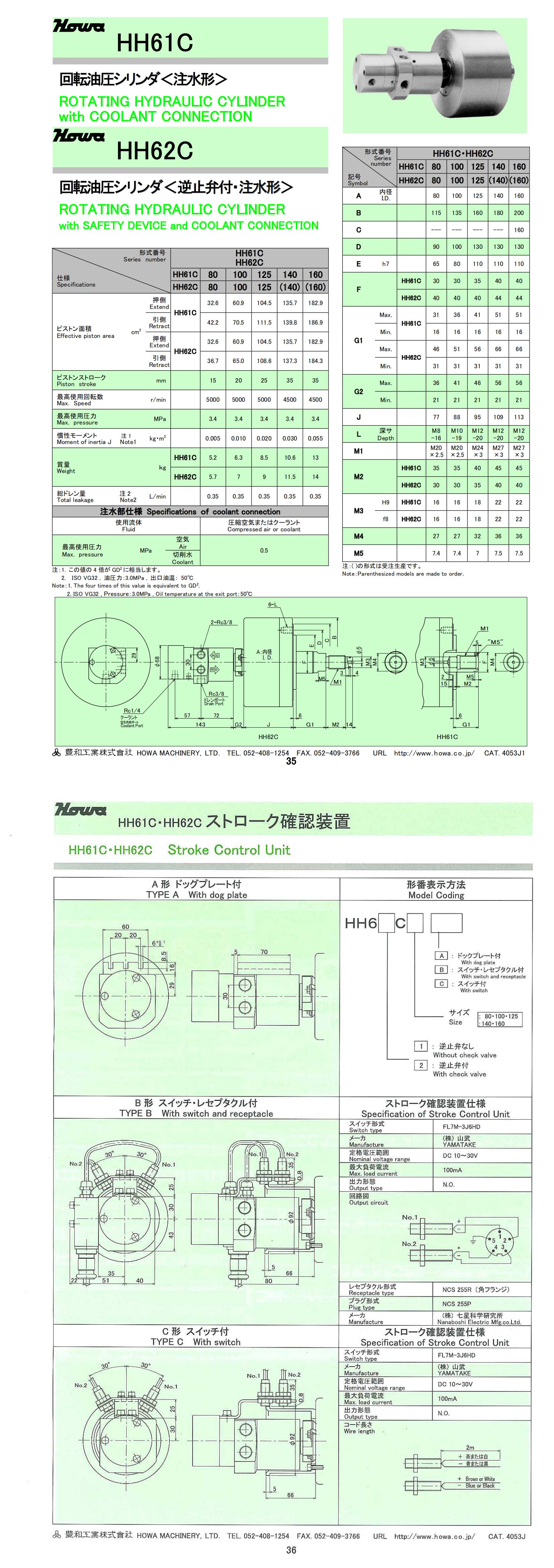 HH61系列(图2)