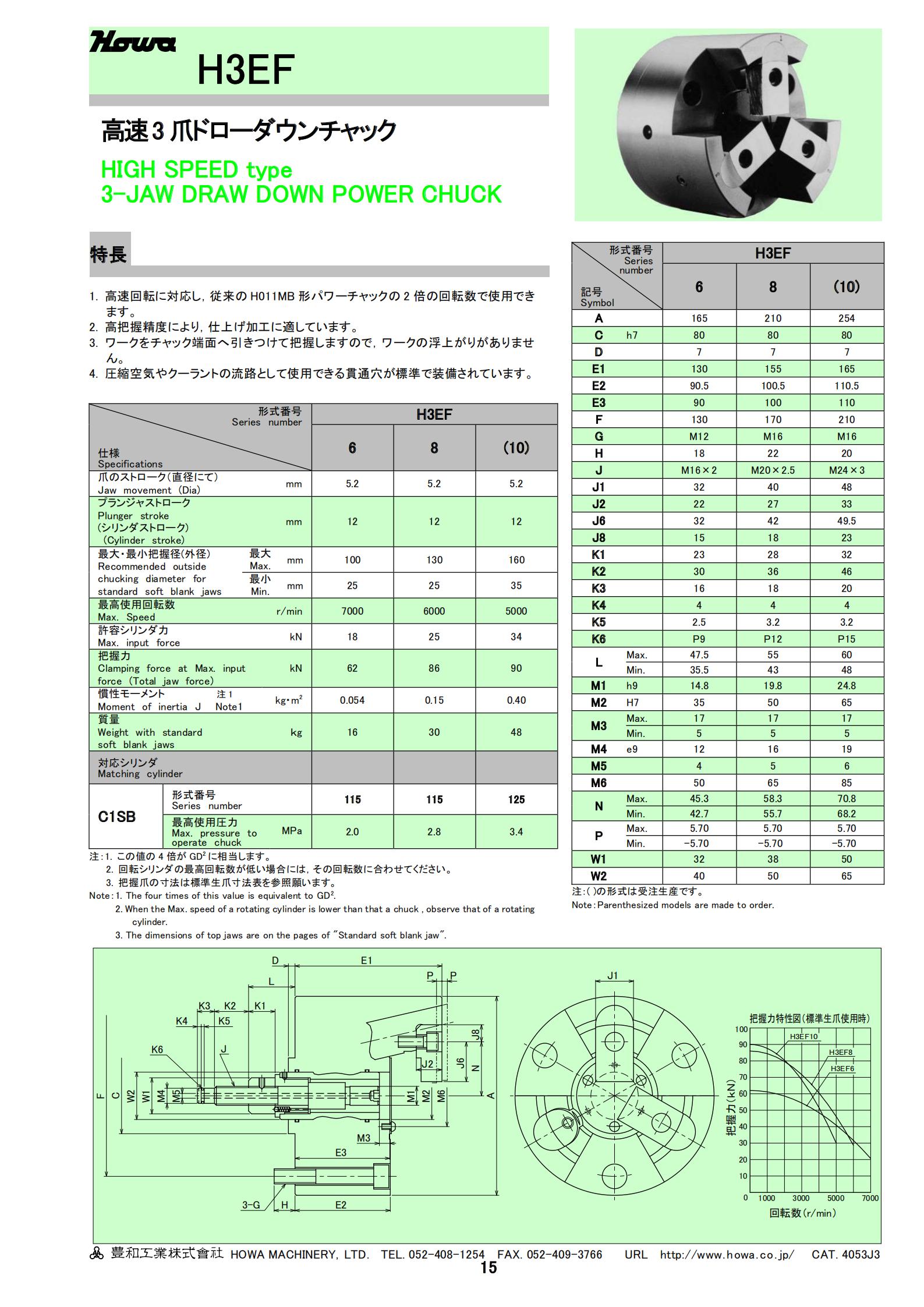 H3EF系列(图2)
