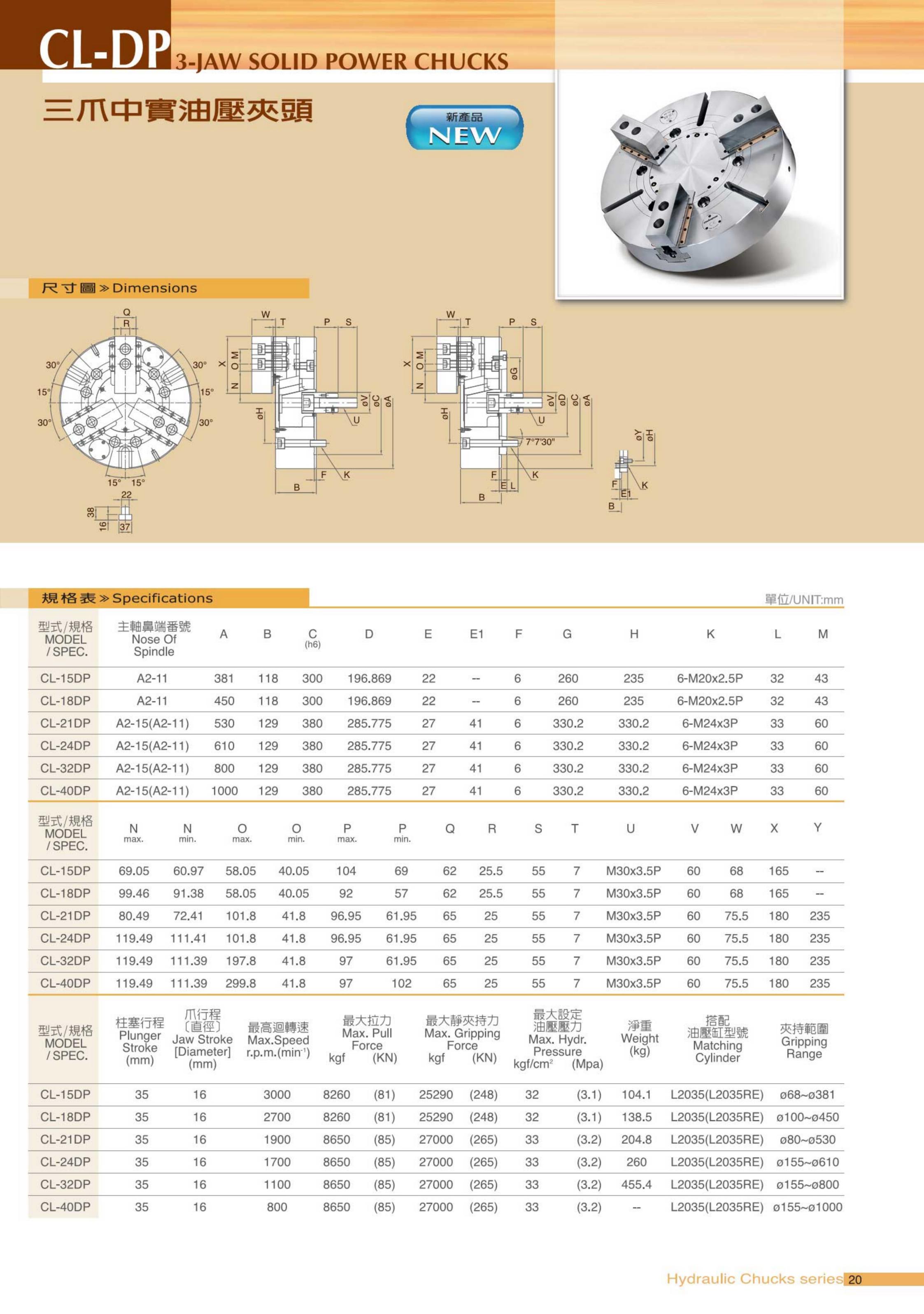 CL-DP(图3)
