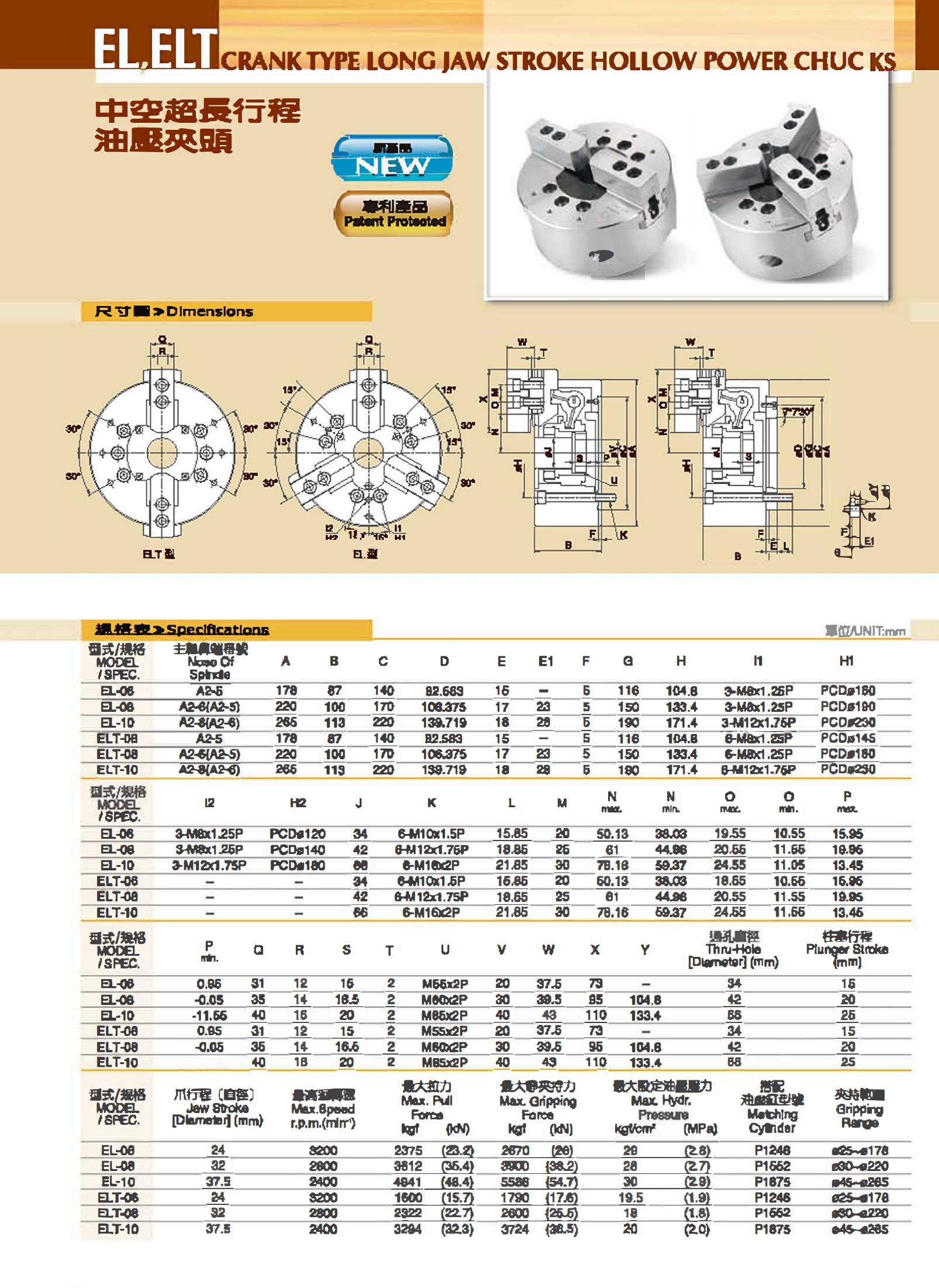 EL系列(图2)