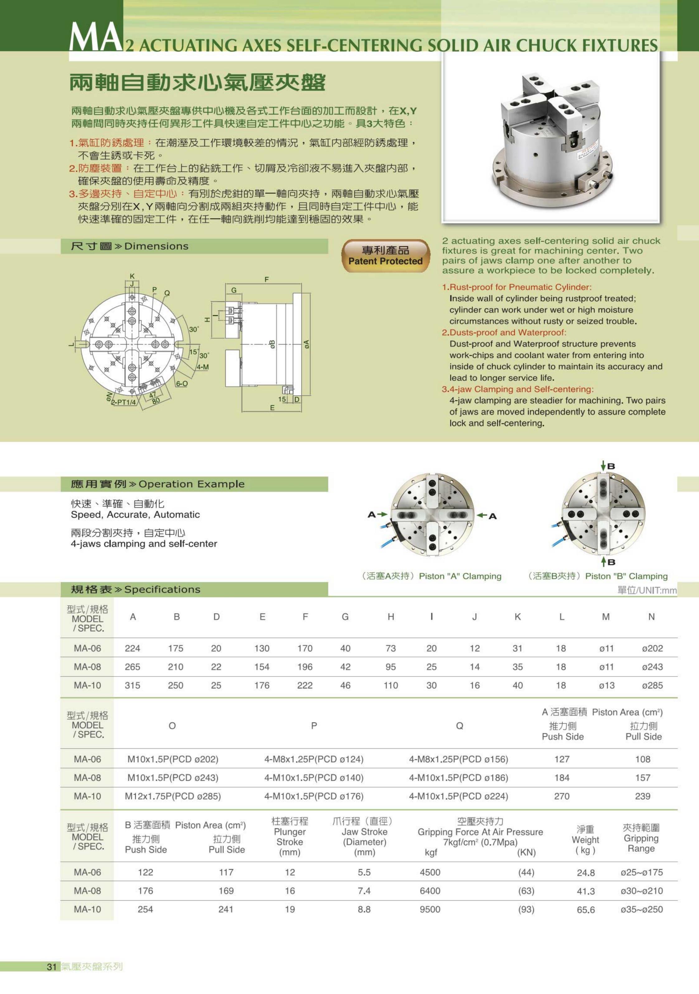 MA系列(图3)