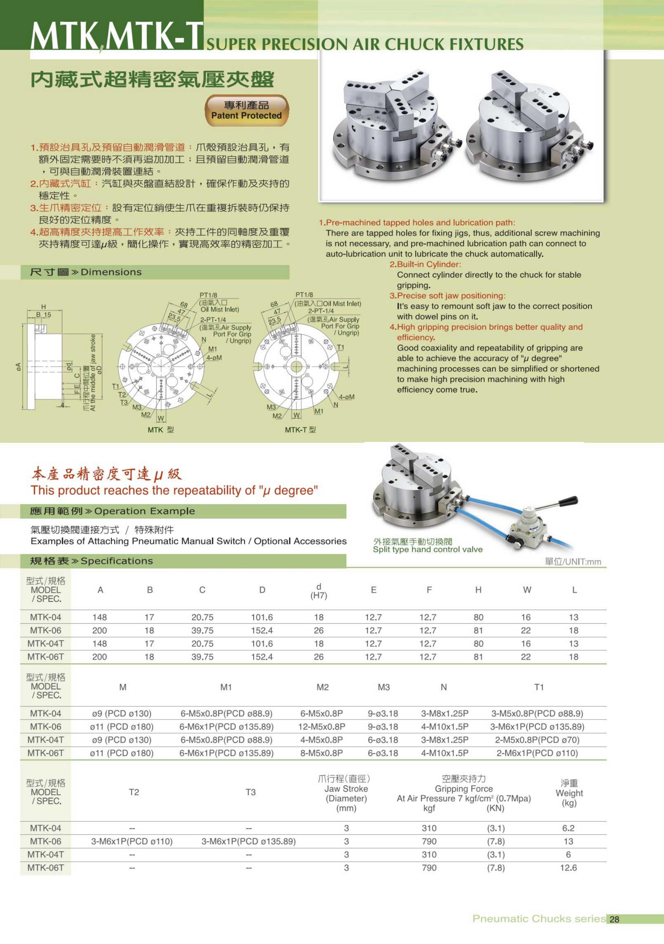MTK系列(图3)