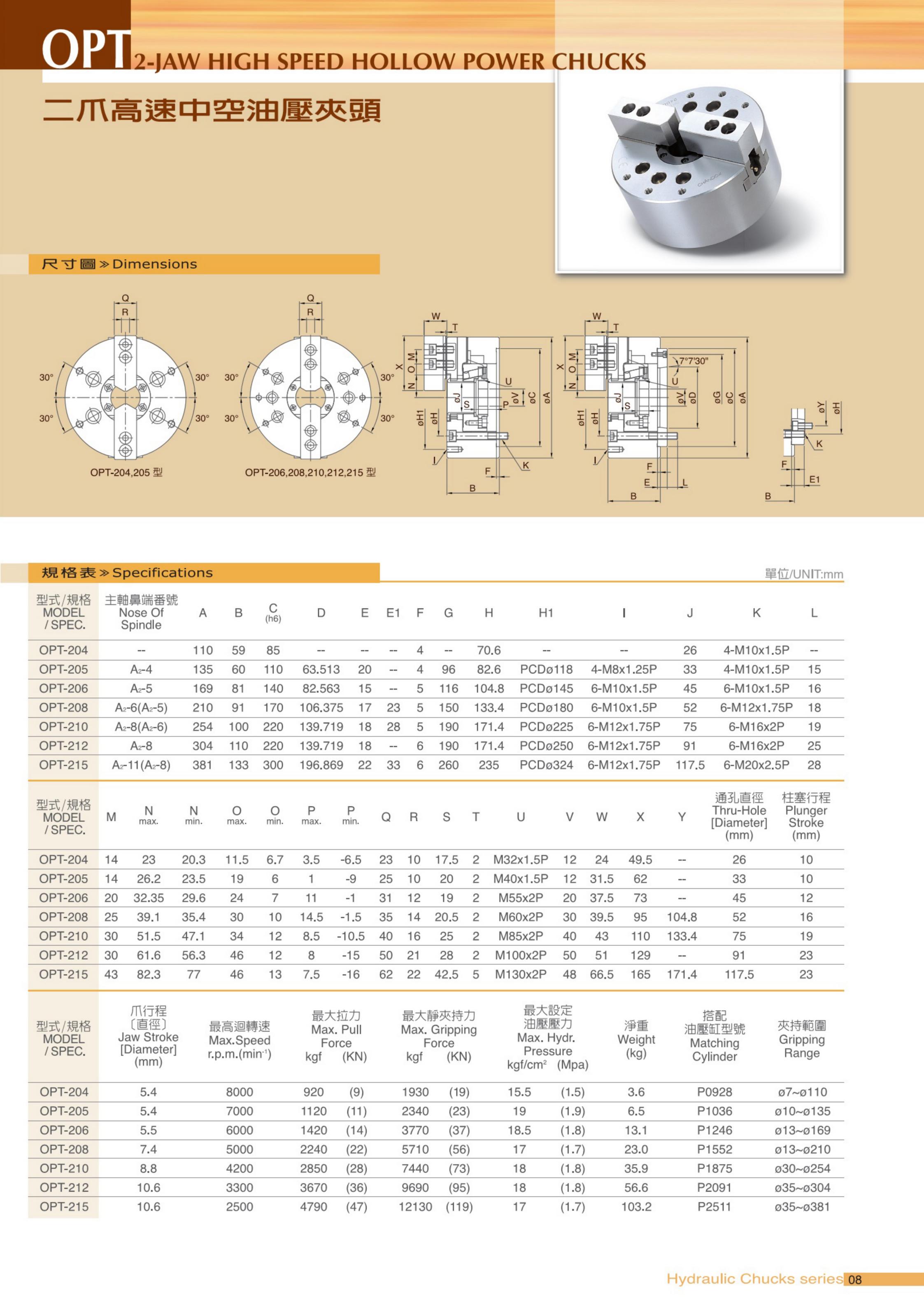 OPT两爪(图3)