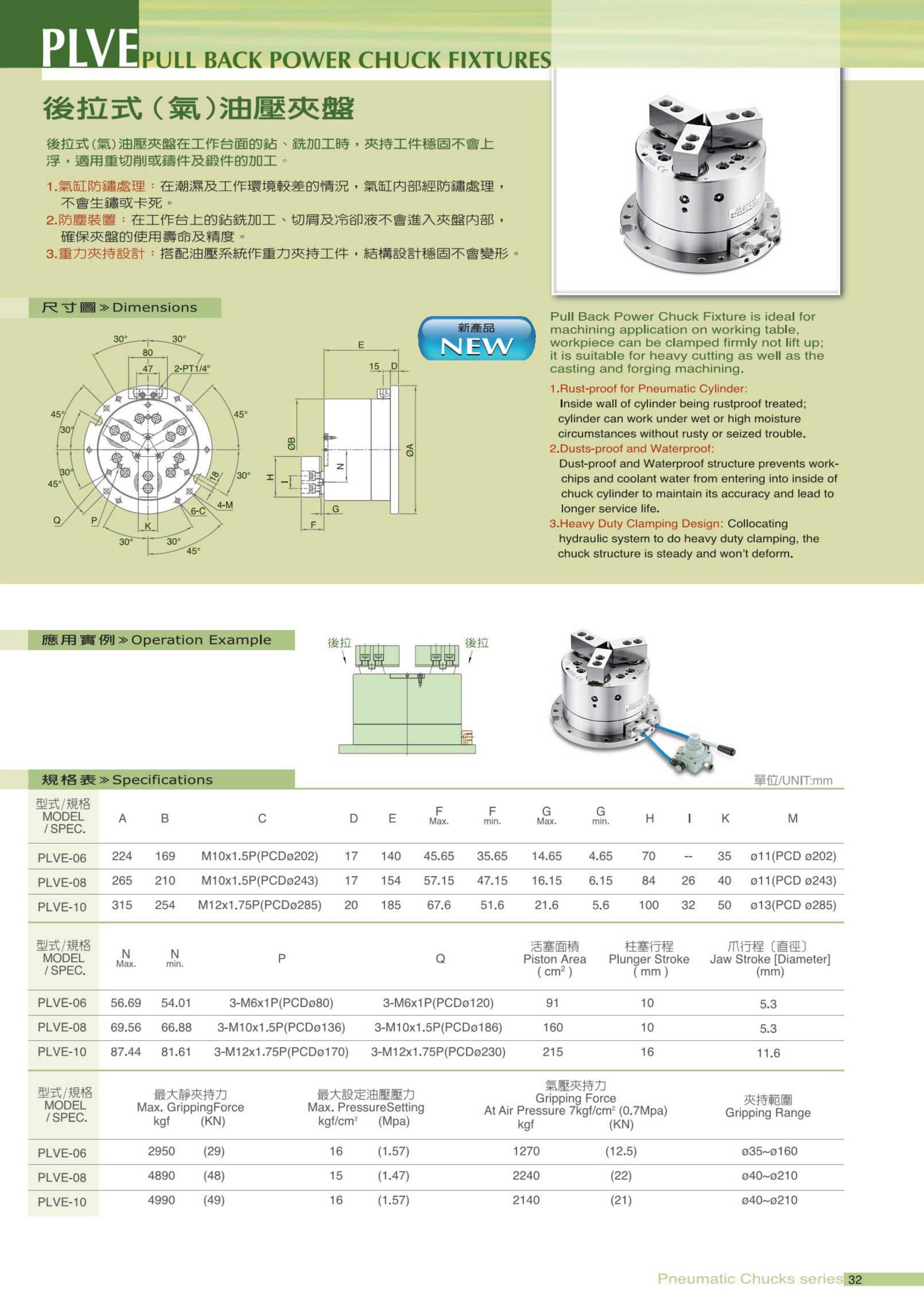 PLVE系列(图3)