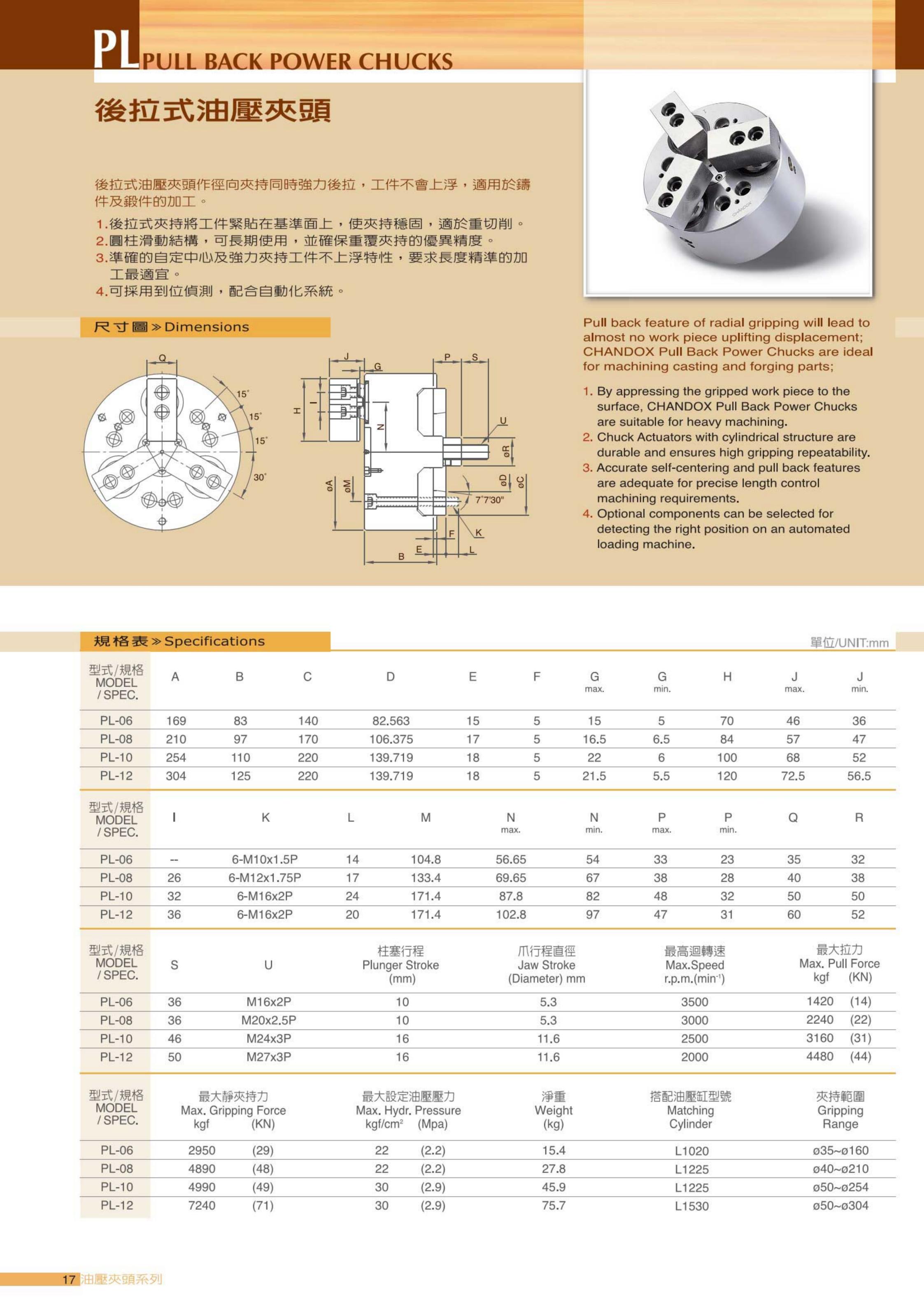 PL系列(图3)