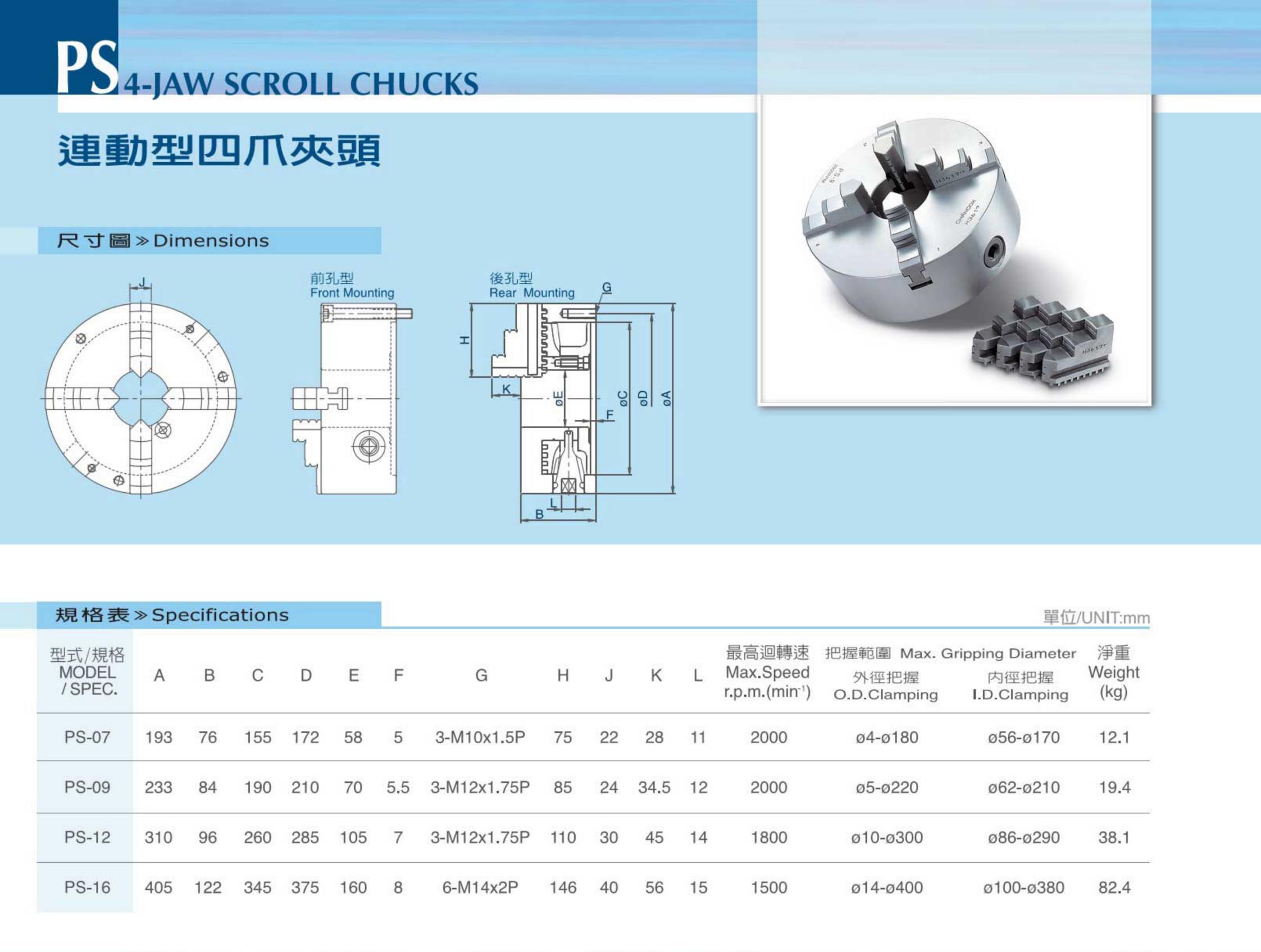 PS系列(图2)