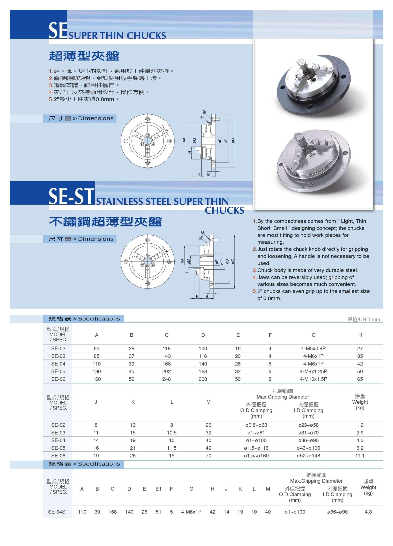 SE系列(图3)
