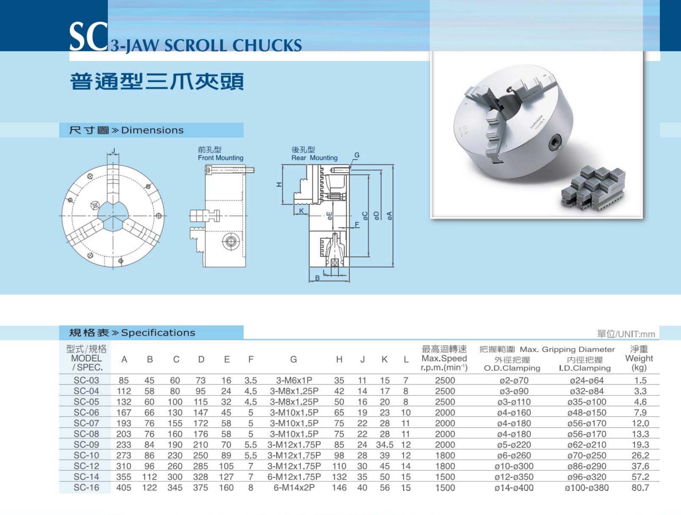 SC系列(图2)