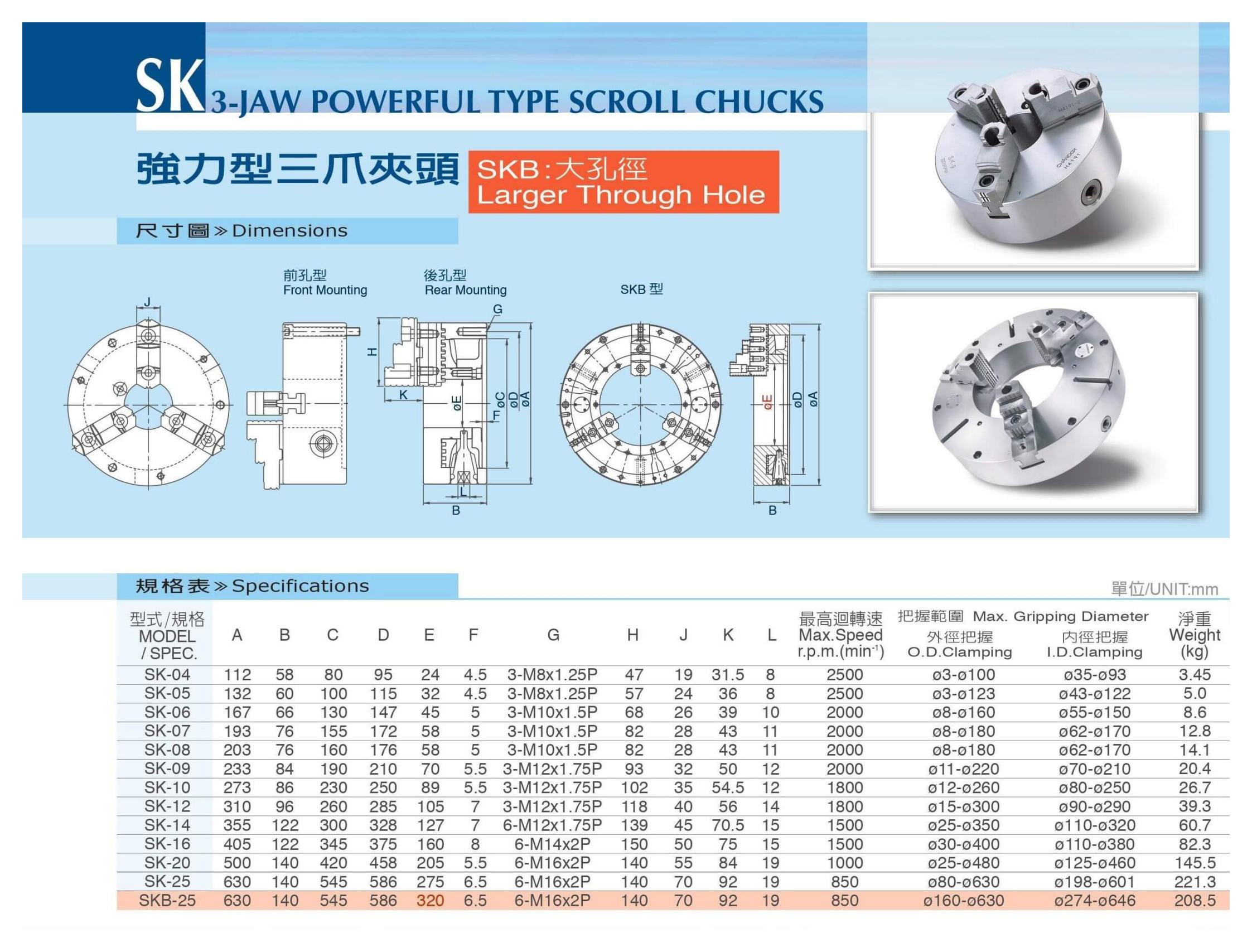 SK系列(图2)