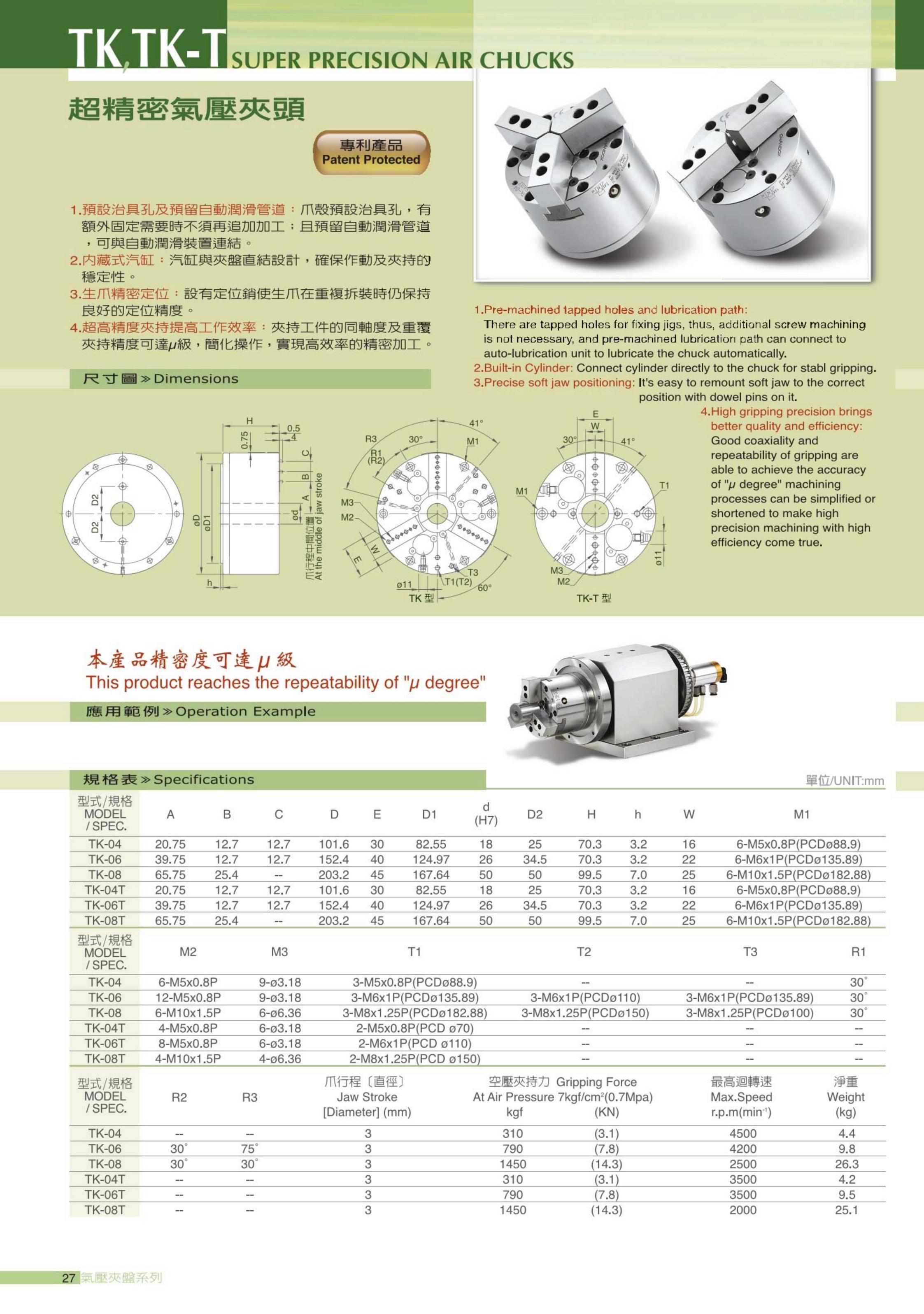 TK，TK-T系列(图2)