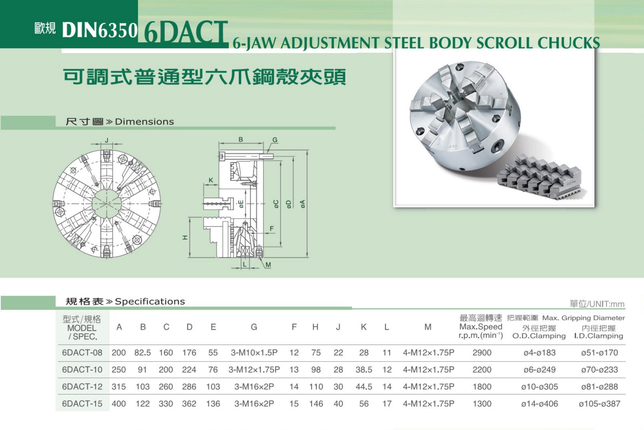 可调六爪6DACT(图3)