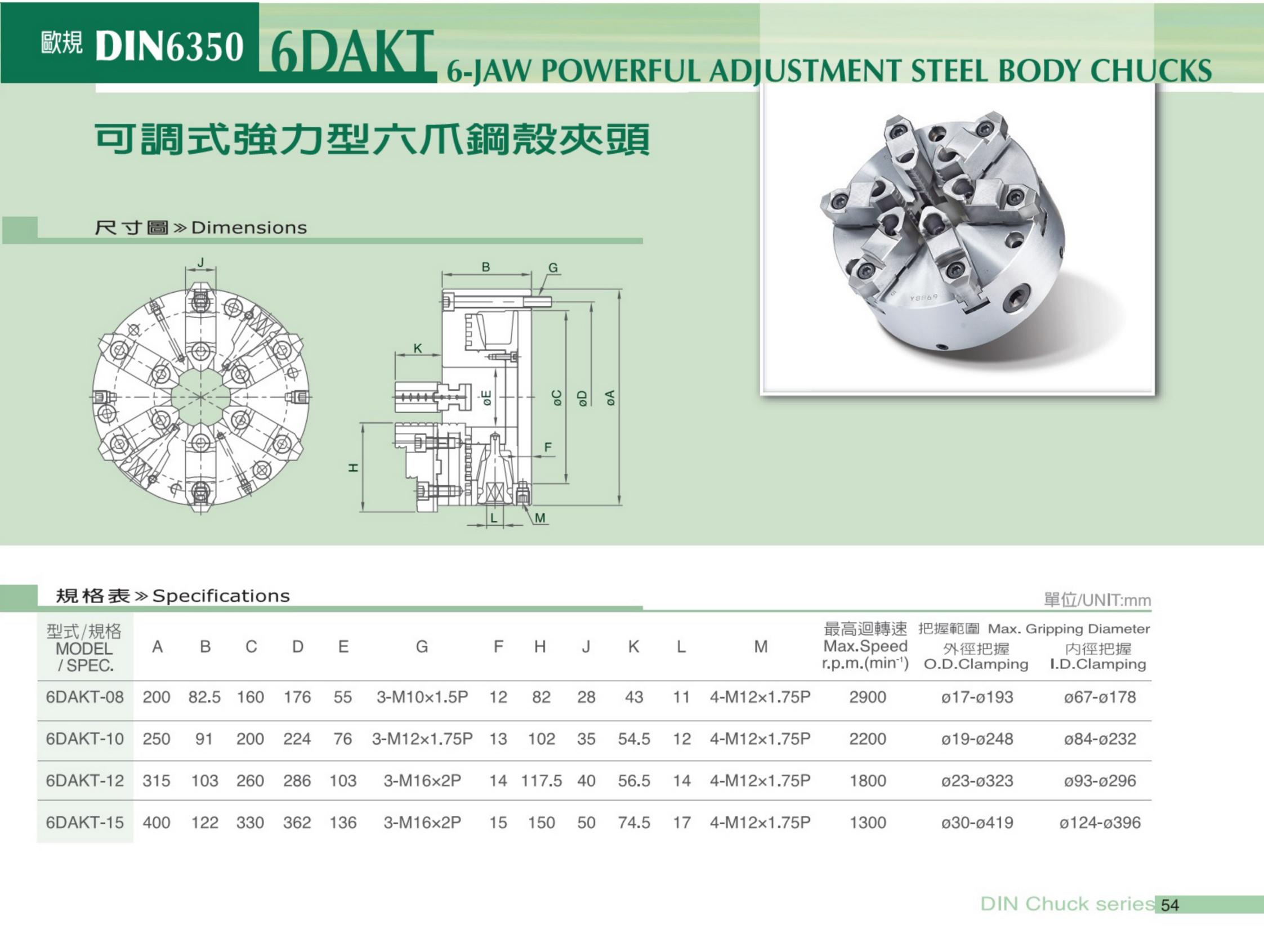 可调六爪6DAKT(图3)