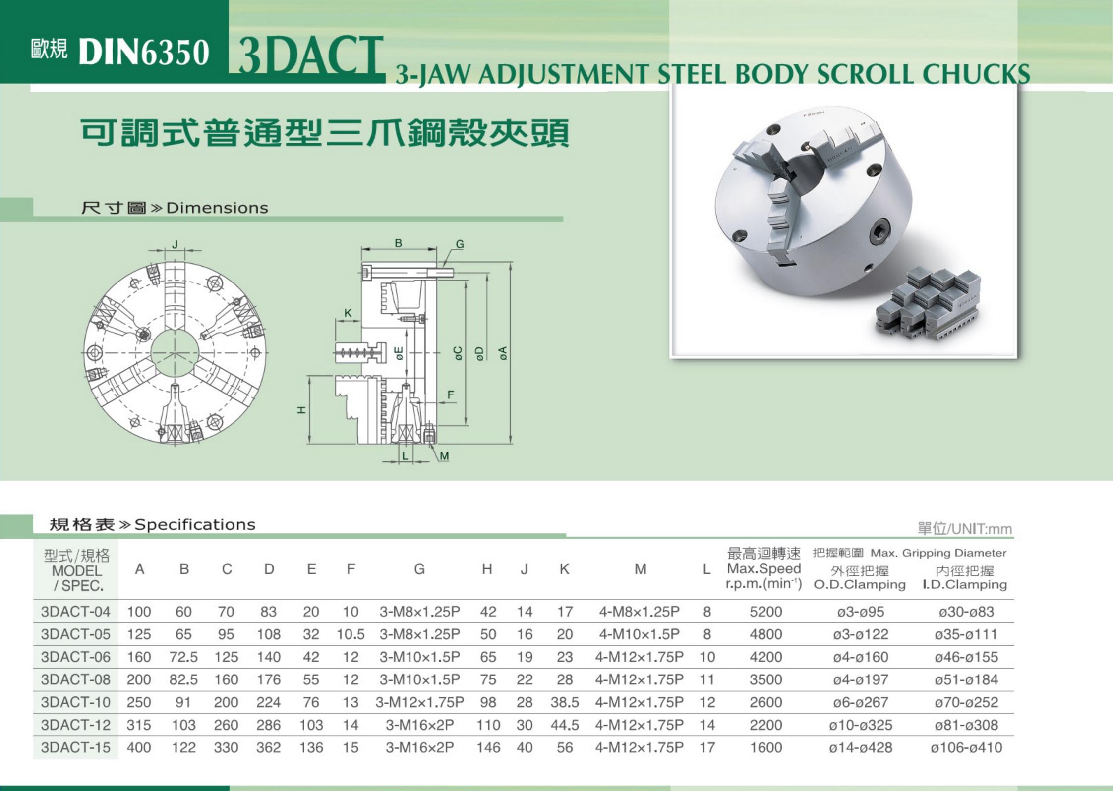 可调三爪3DACT(图3)