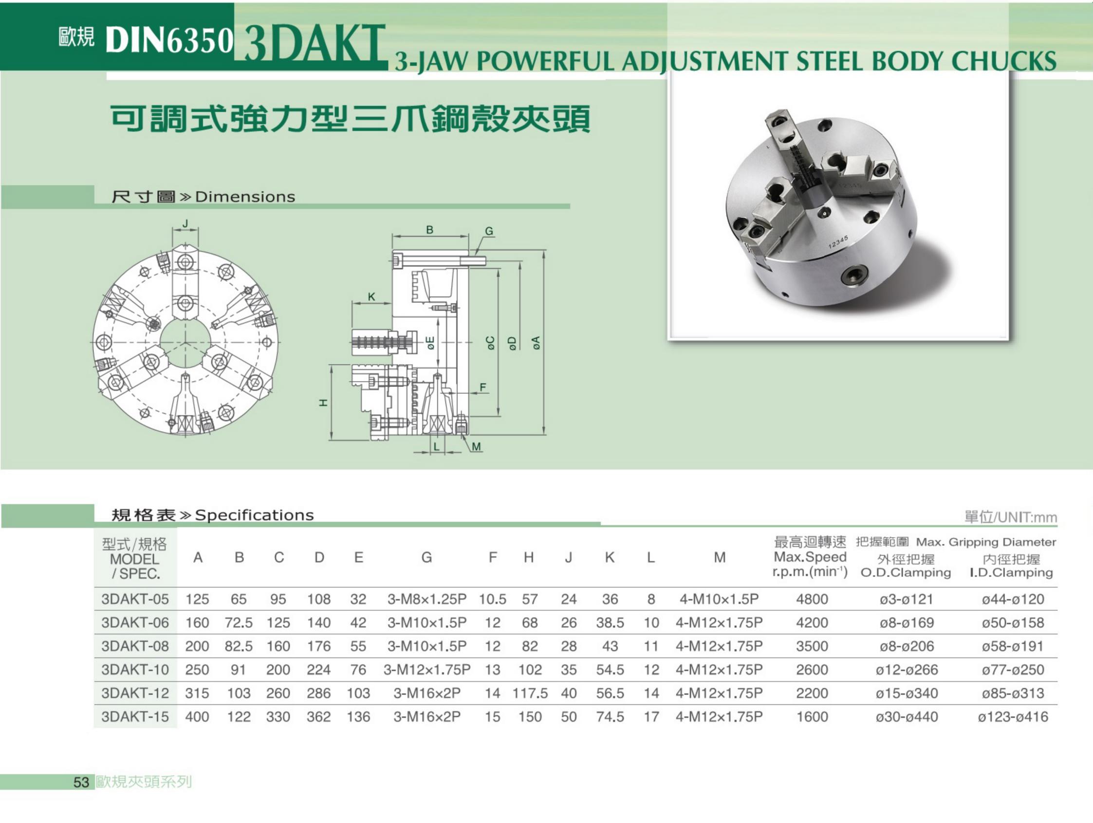 可调三爪3DAKT(图2)