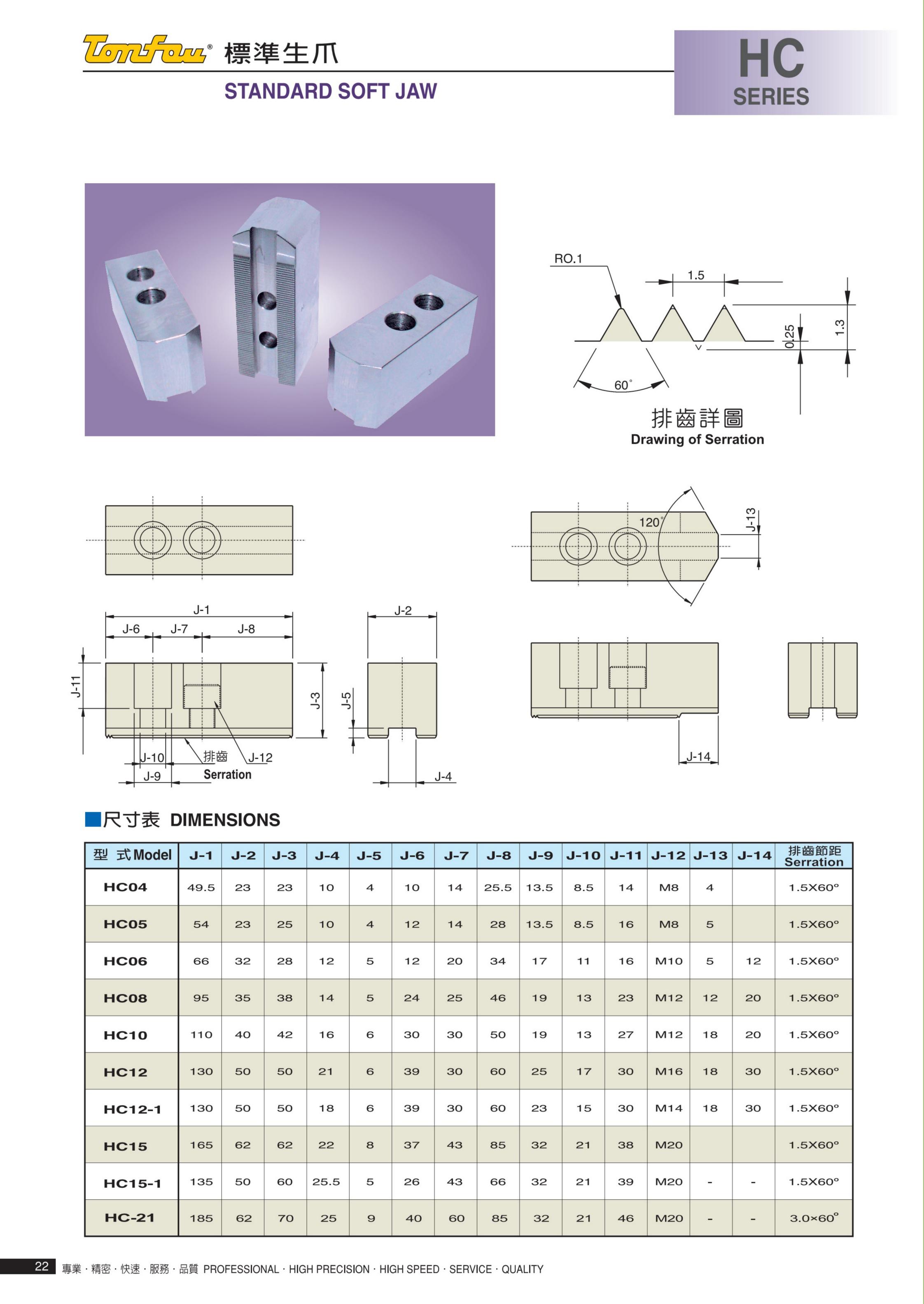 软爪HC系列(图2)