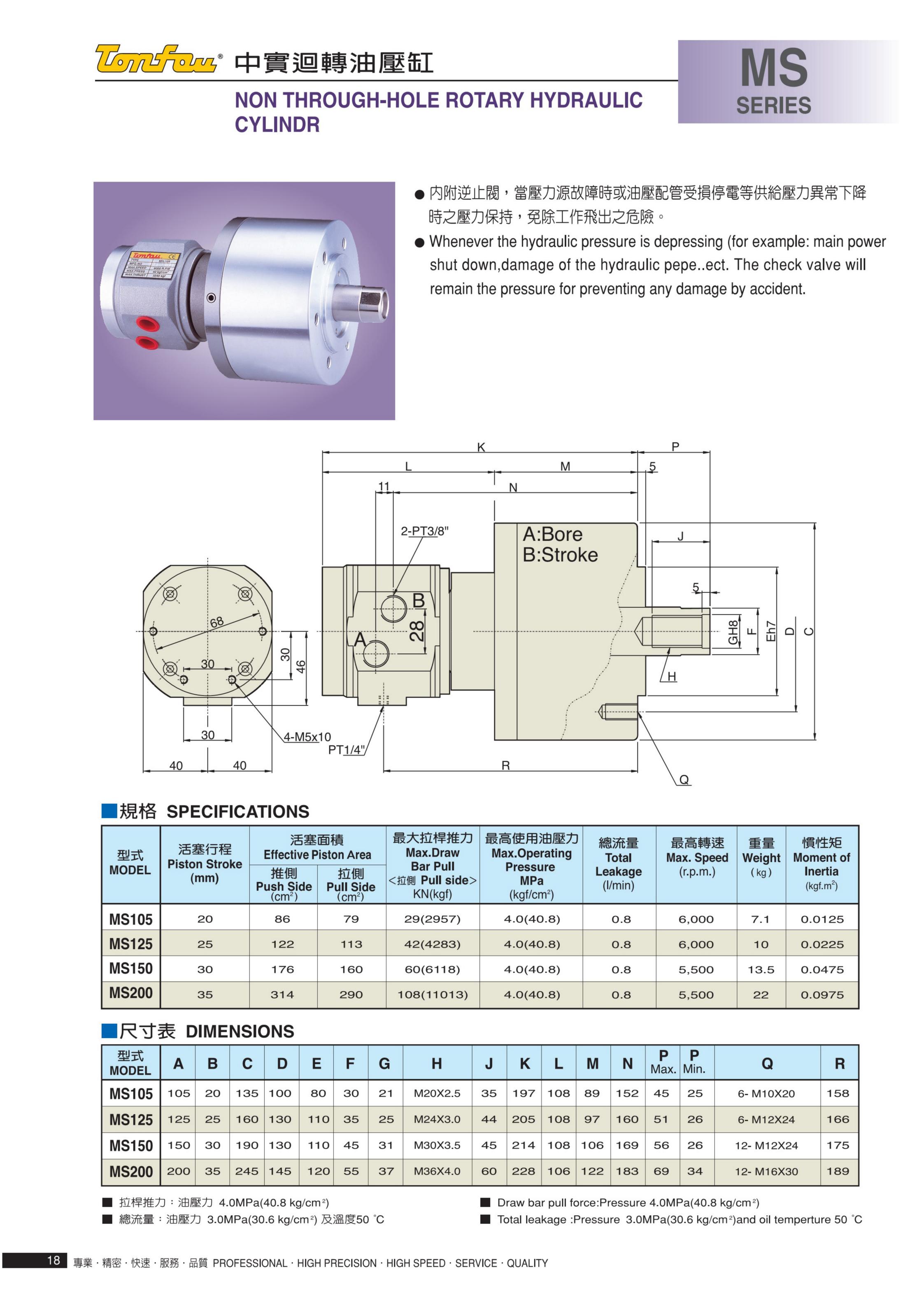 MS系列(图2)