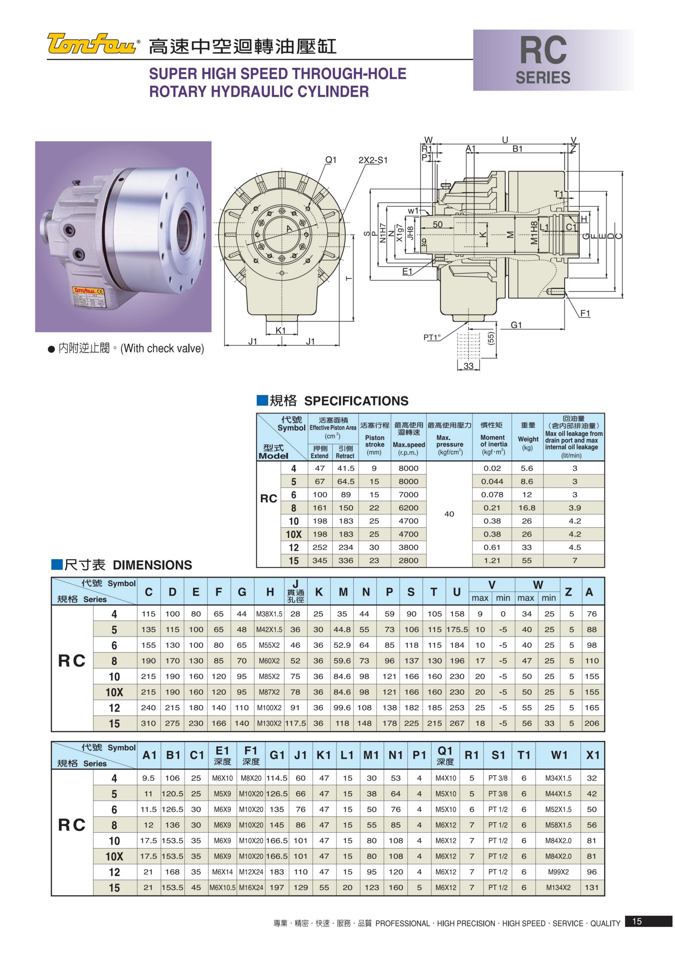 RC系列(图2)