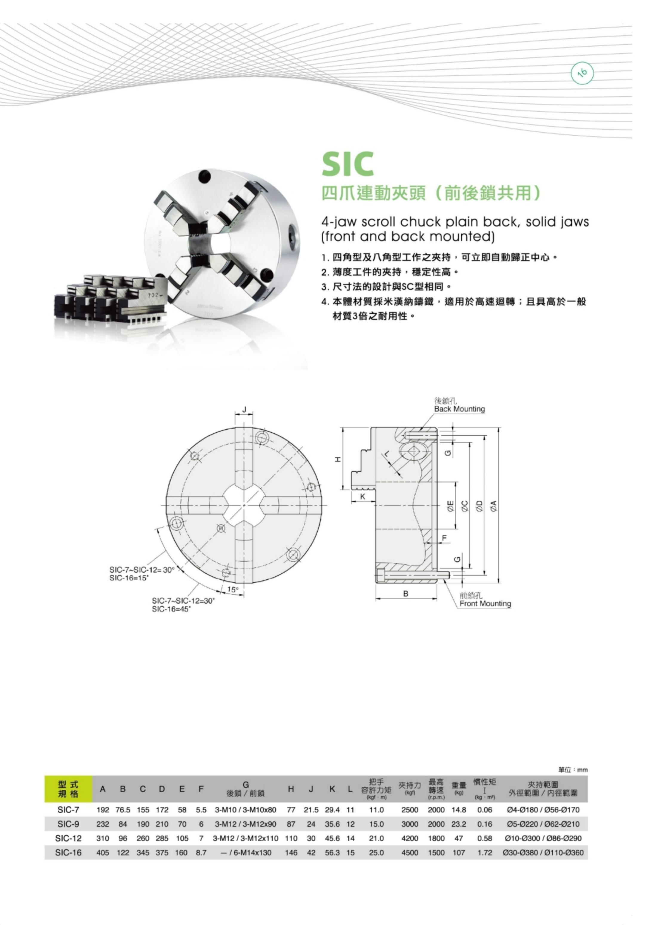 SIC系列(图2)