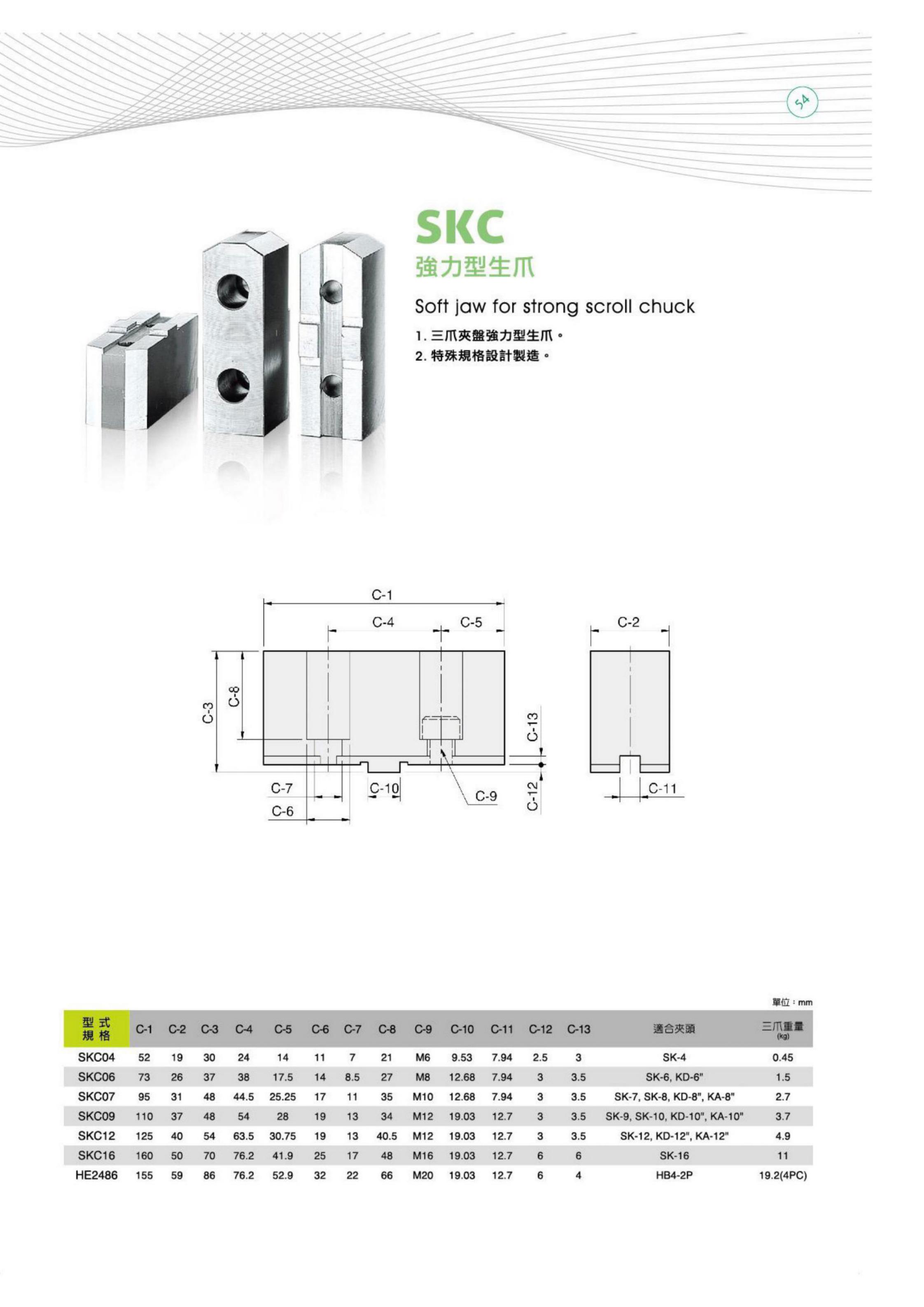 SKC系列(图2)