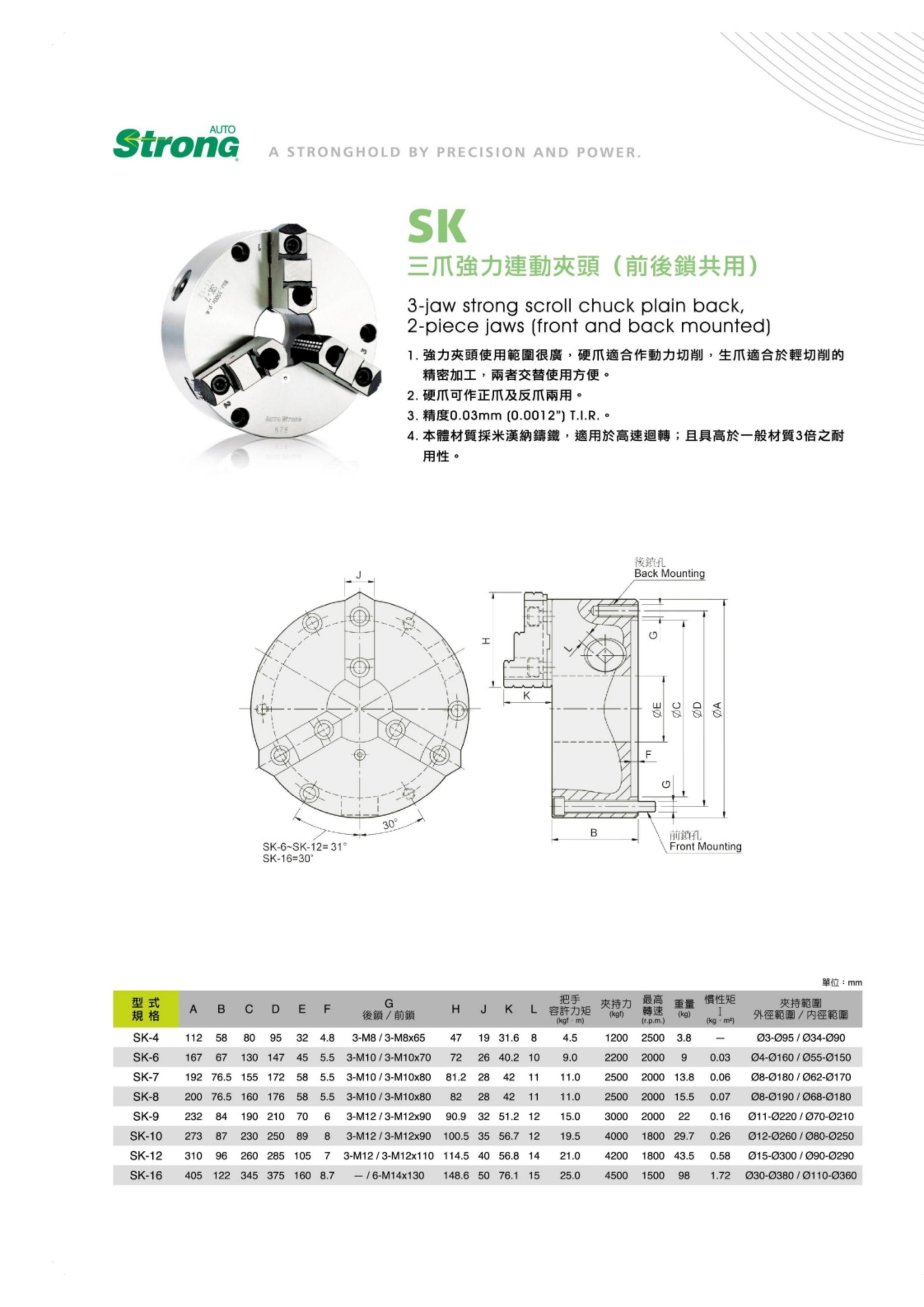 SK系列(图2)