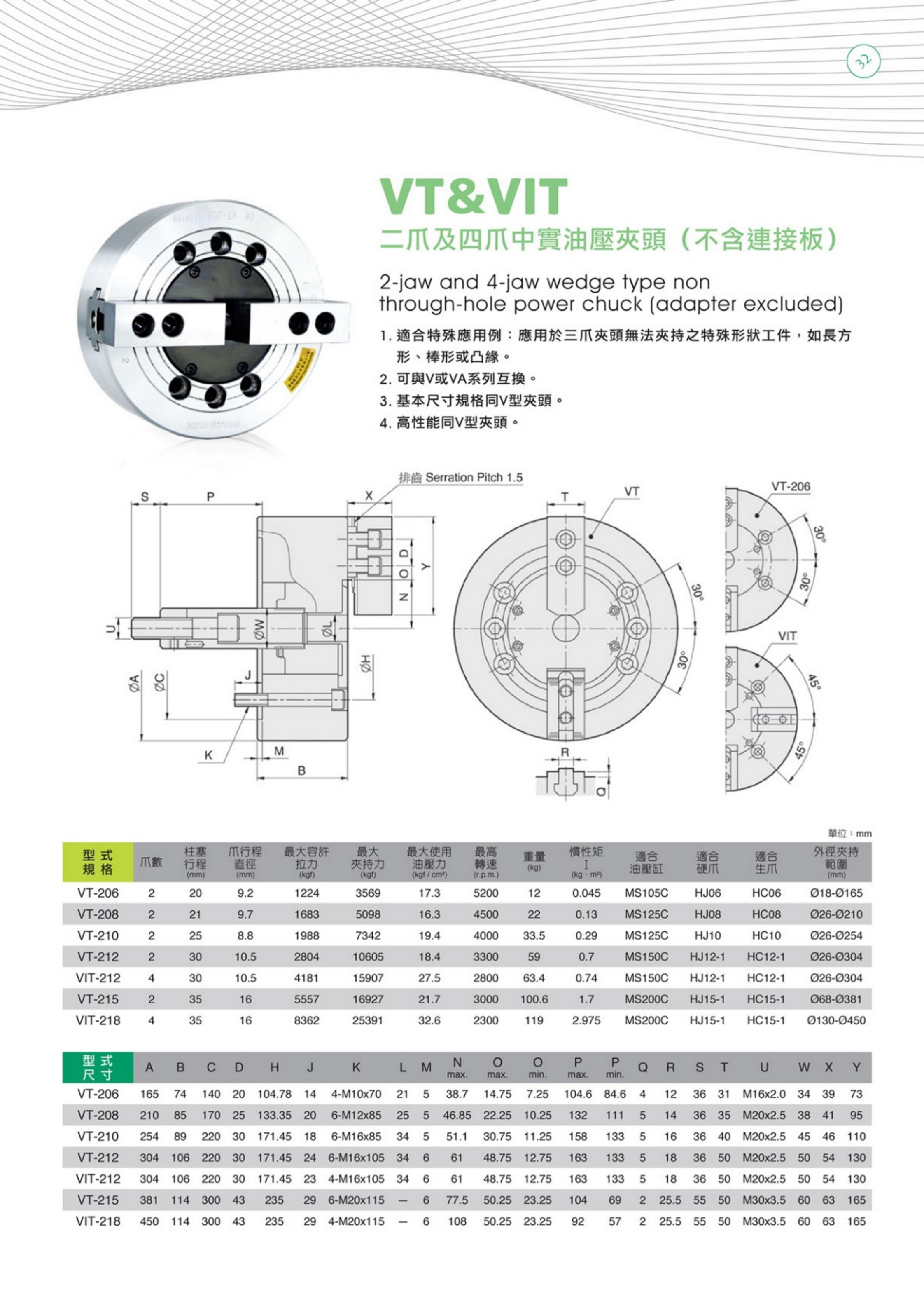 VT系列(图3)